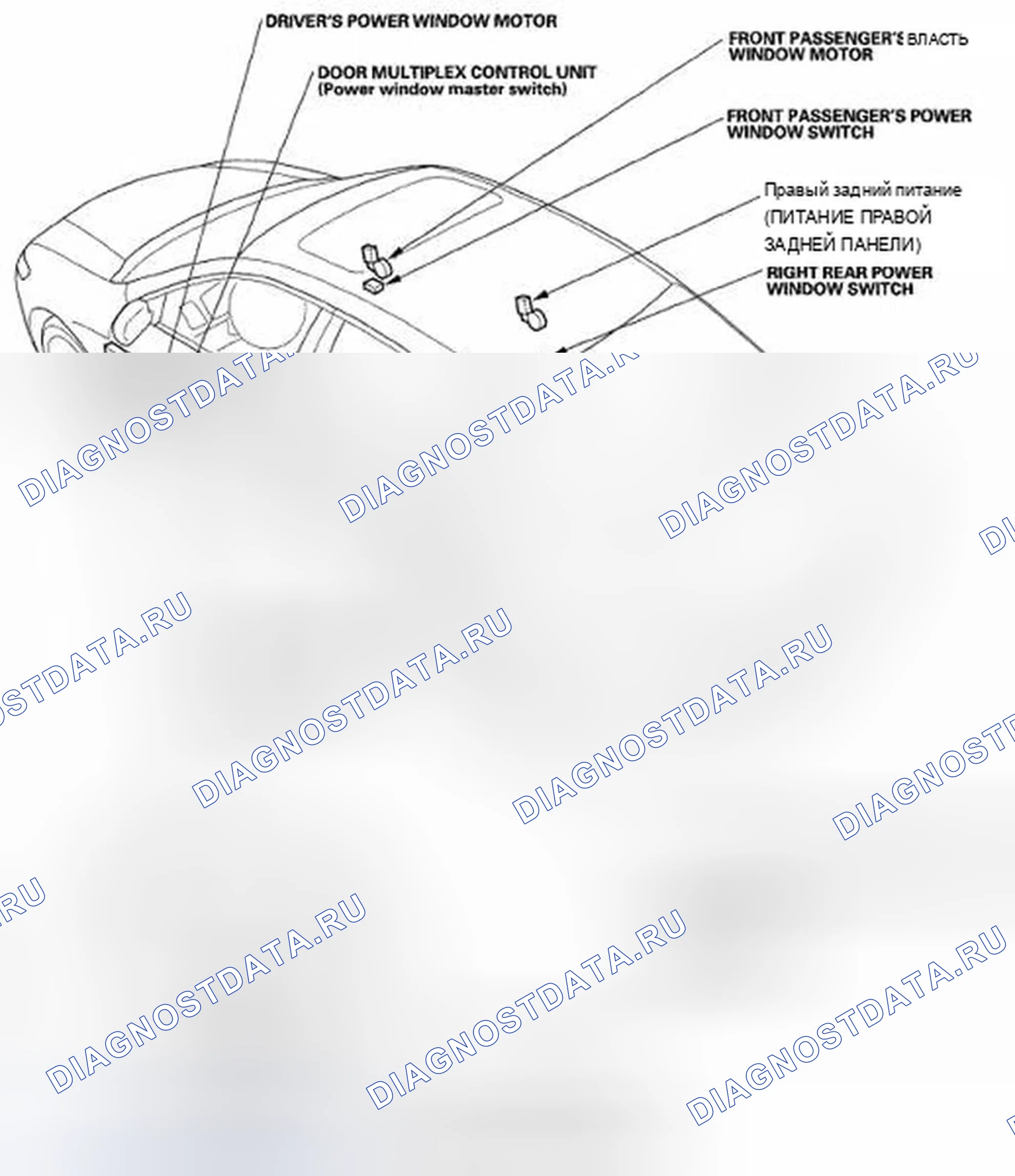 Рис. 1: Указатель расположения компонентов. Acura TSX I