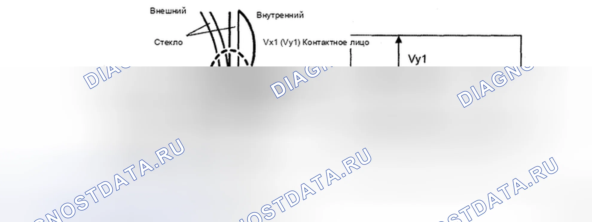 Рис. 172. Honda CR-V VI