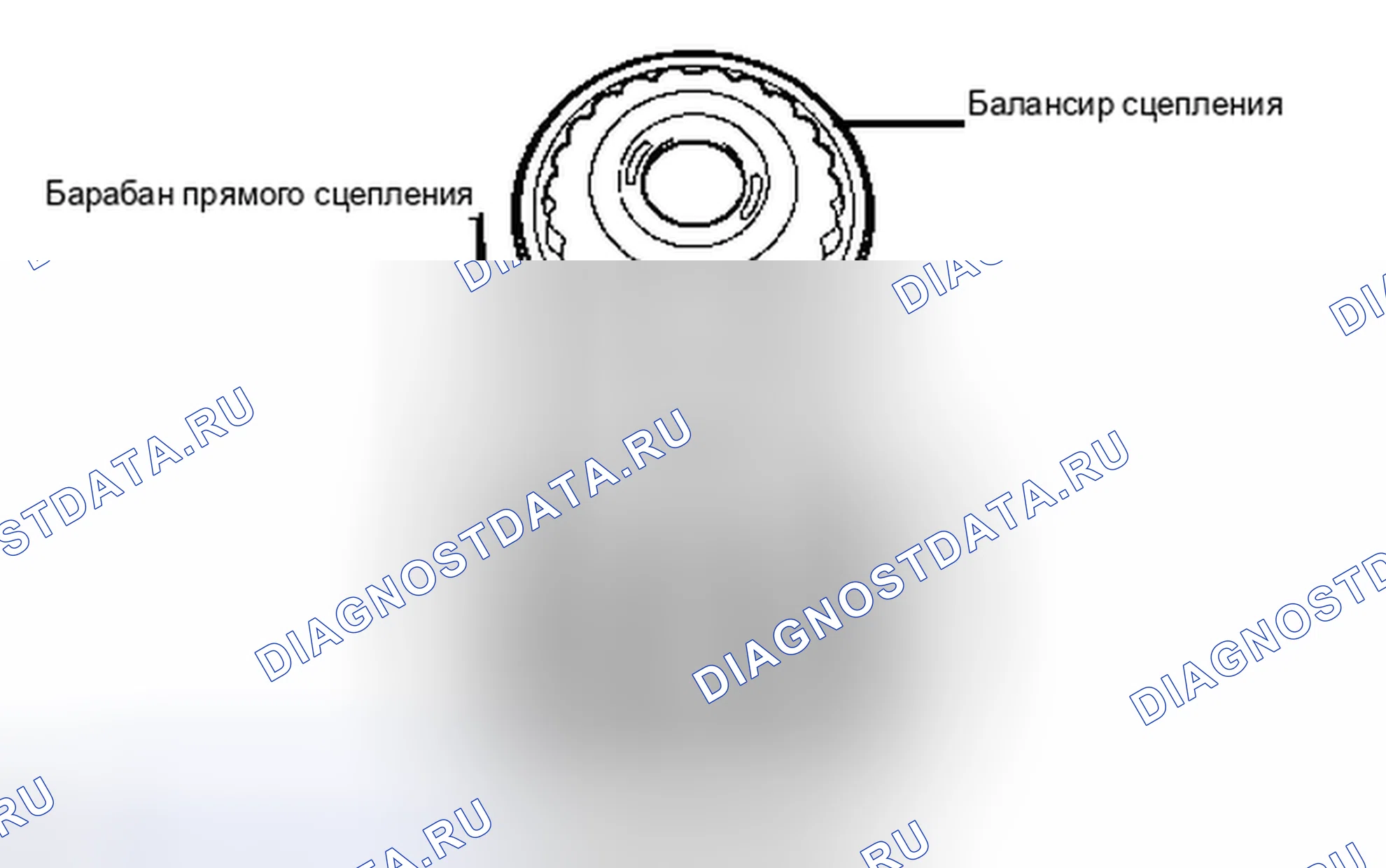Рис. 899. Toyota Highlander II рестайлинг