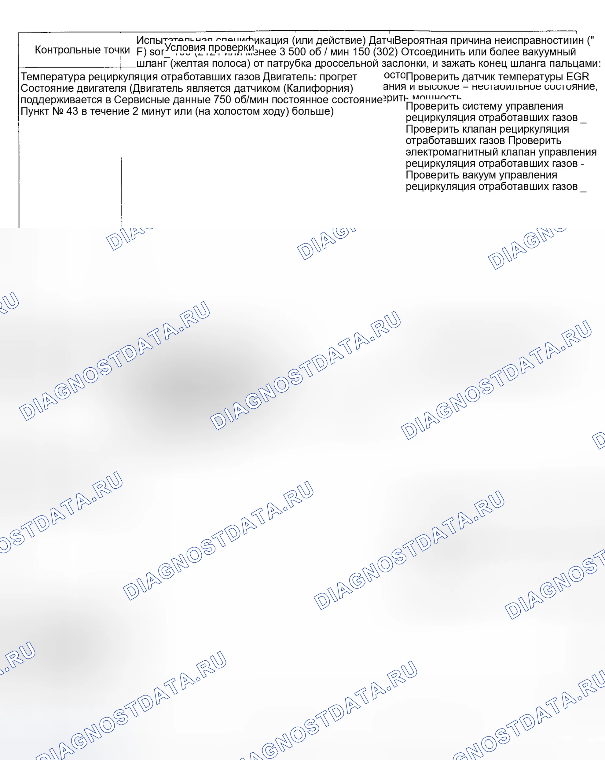 Рис. 19. Hyundai Sonata II