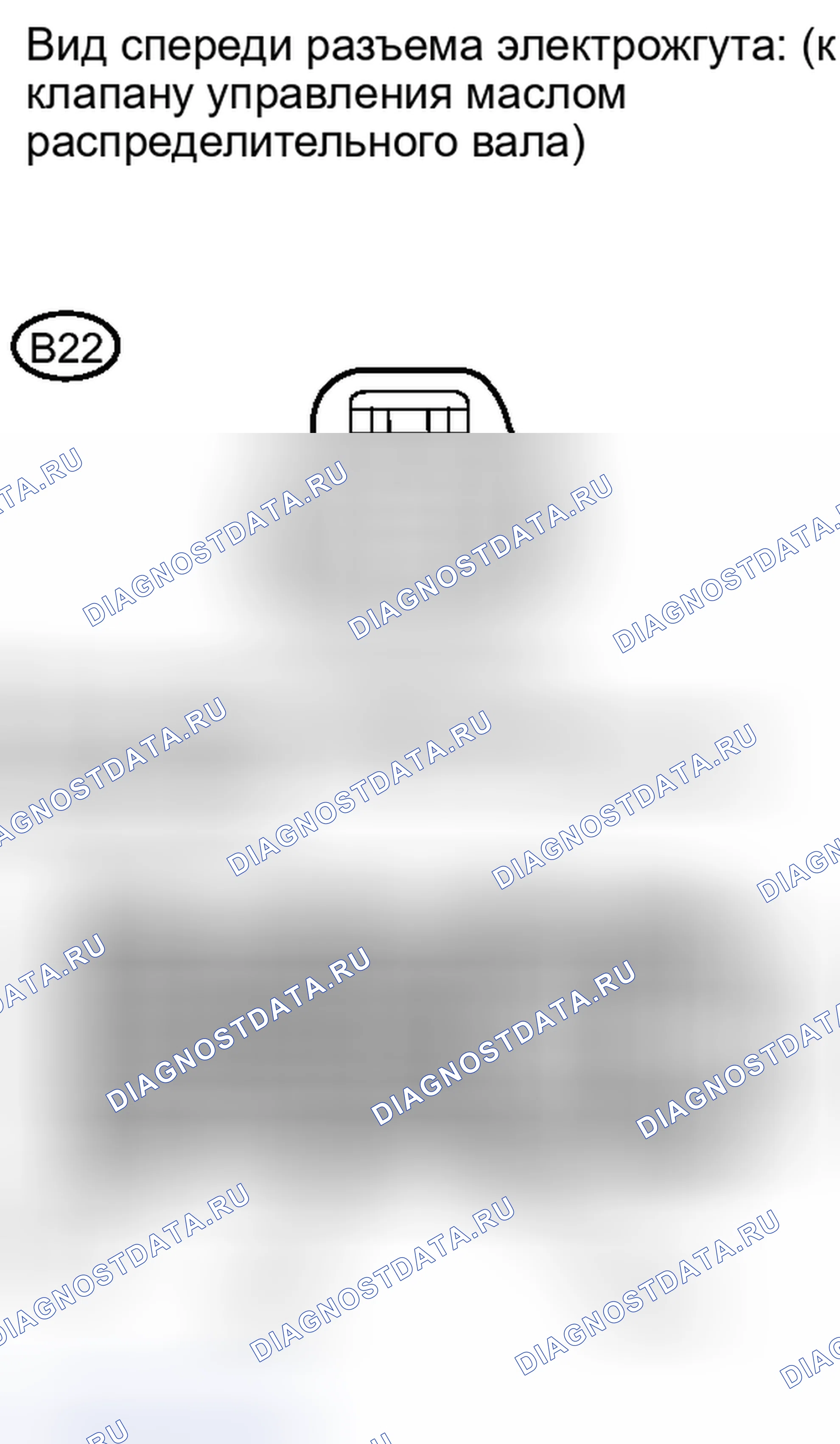 Рис. 283. Kia Soul III