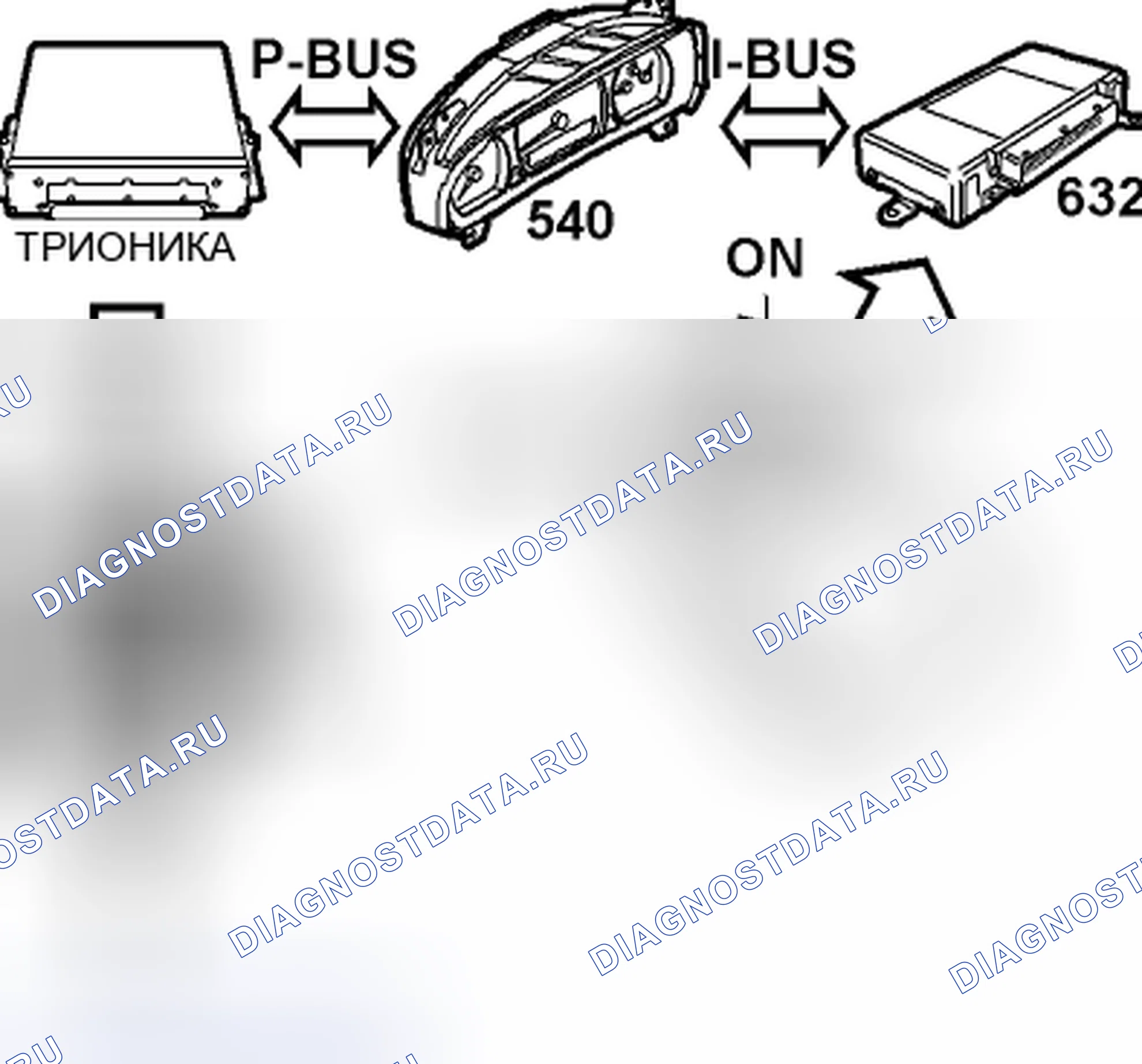 Рис. 17. Kia Picanto III
