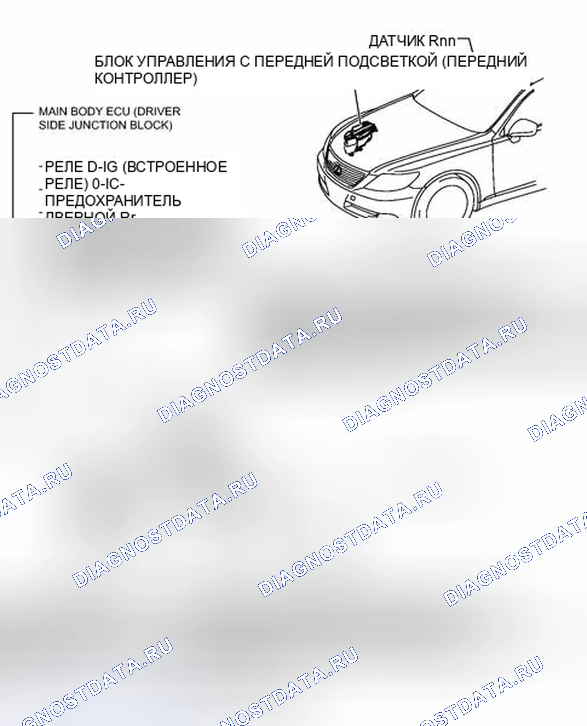 Рис. 109: ИЛЛЮСТРАЦИЯ. Honda Accord IV