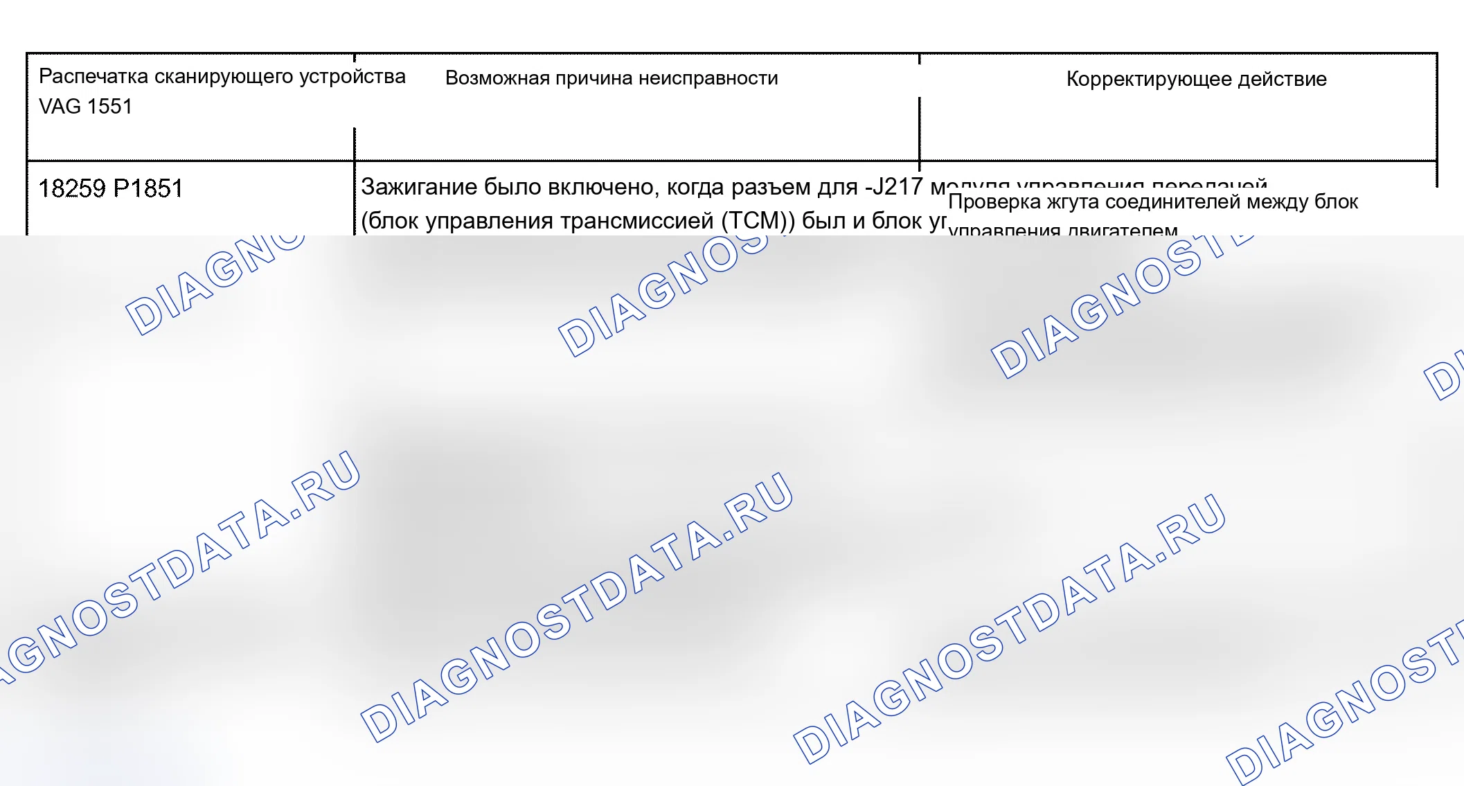 Рис. 479. Audi A6 C5