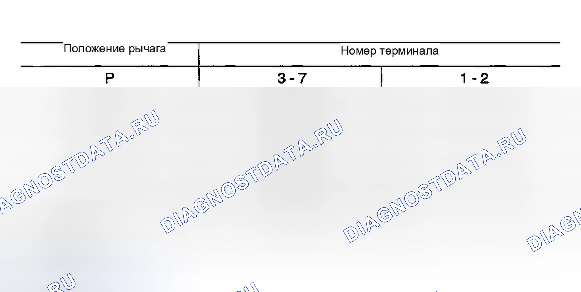 Рис. 1267. Nissan Sentra B15