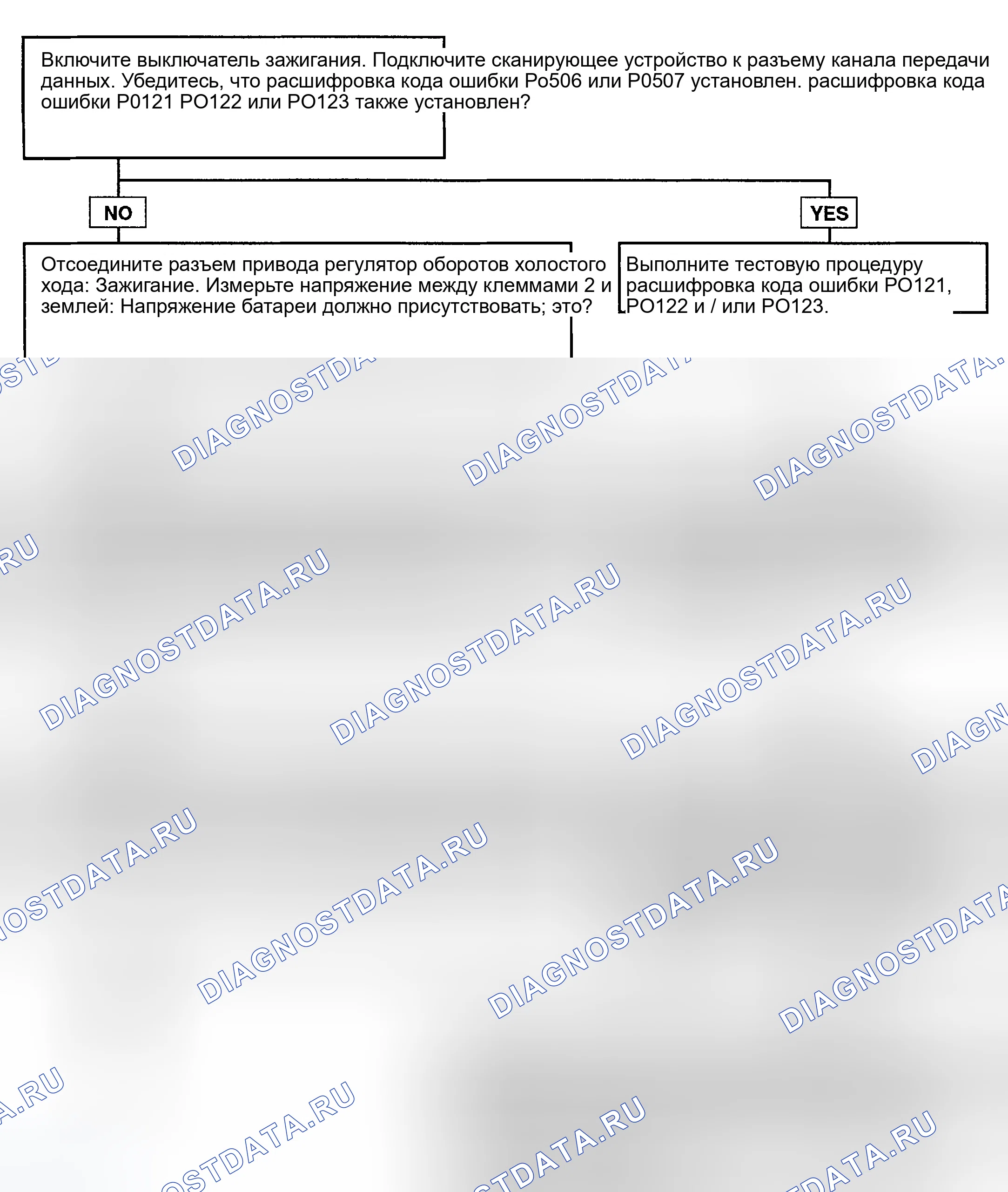 Рис. 83. Hyundai Accent II рестайлинг