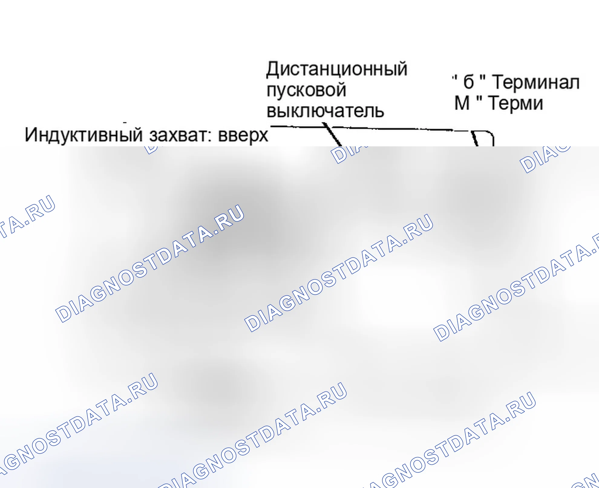 Рис. 5. Ford Probe I