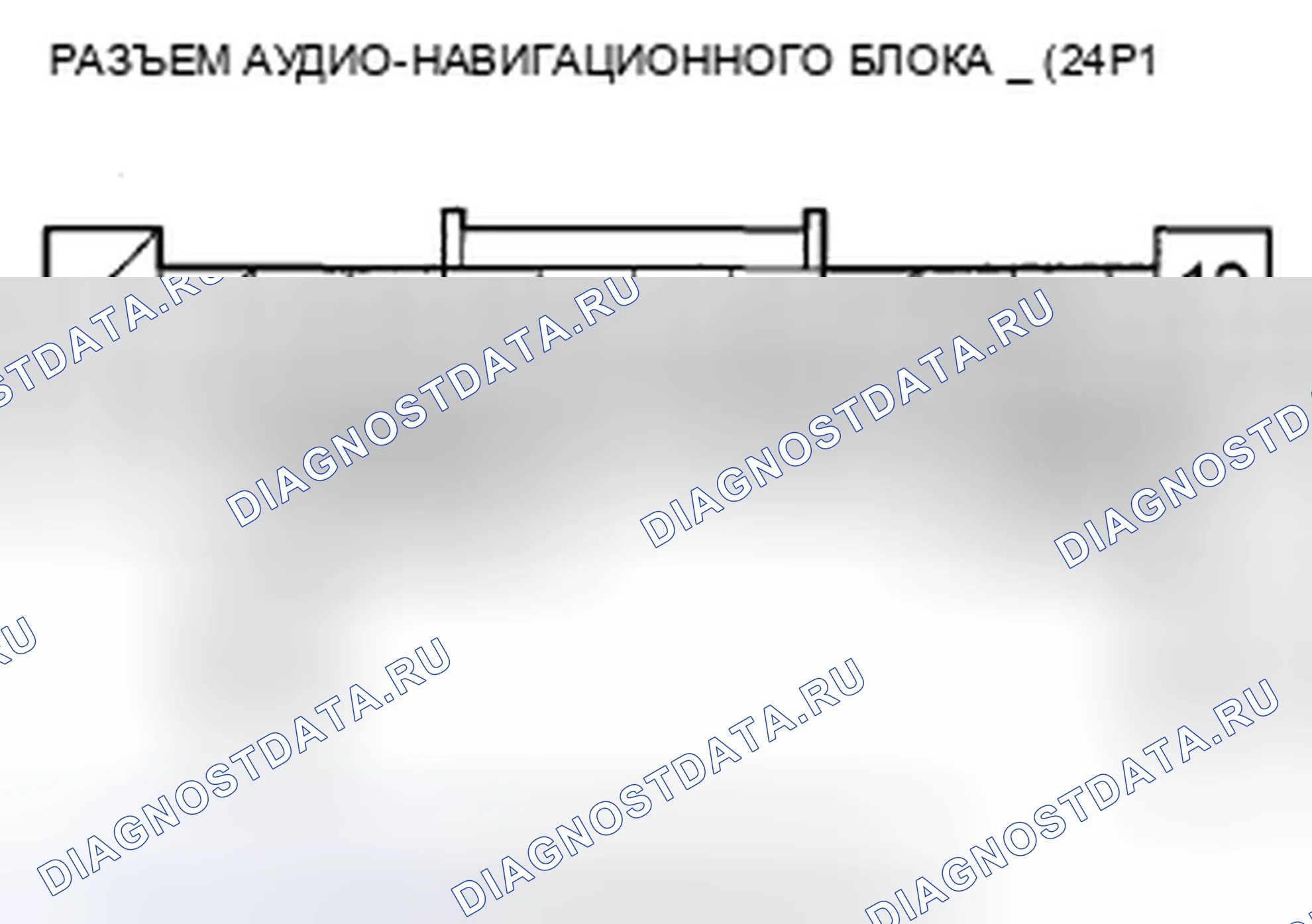Рис. 1107: Навигация часто запрашивает код защиты от кражи и/или нуждается в инициализации GPS. Acura TSX II