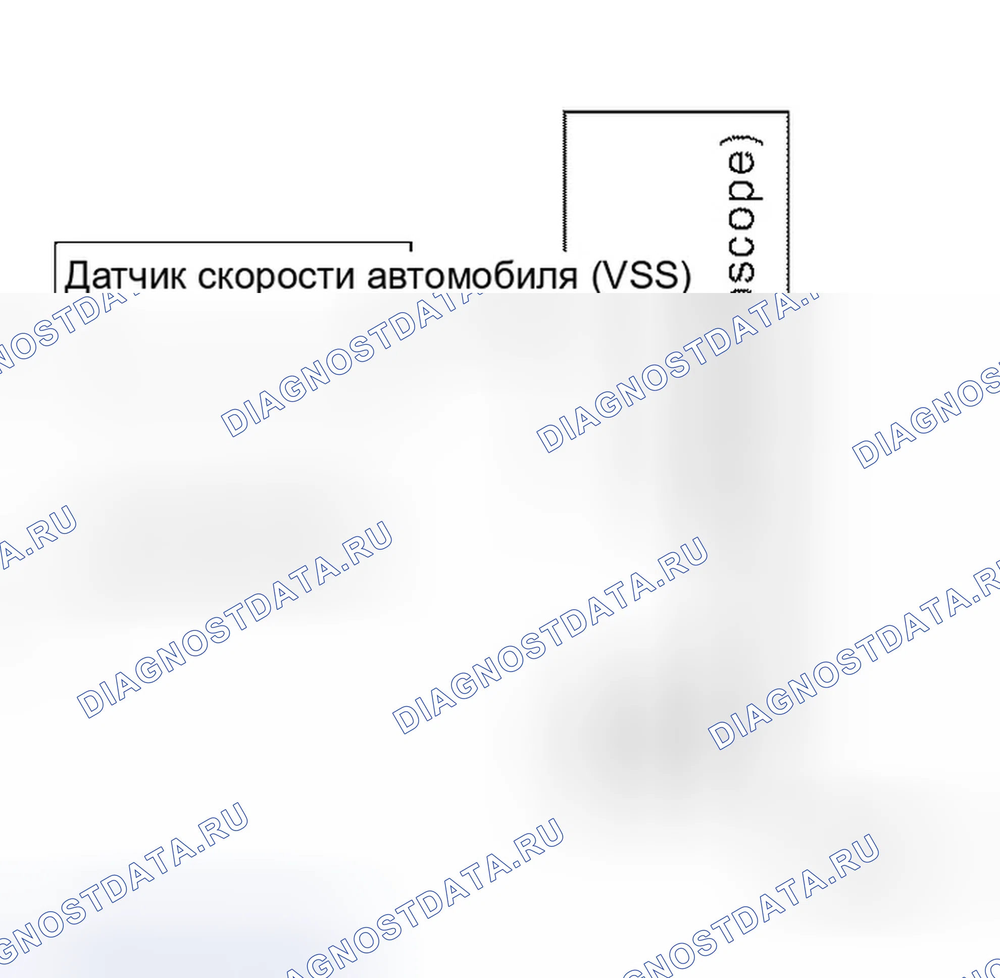 Рис. 207: Принцип определения местоположения. Infiniti M35 III