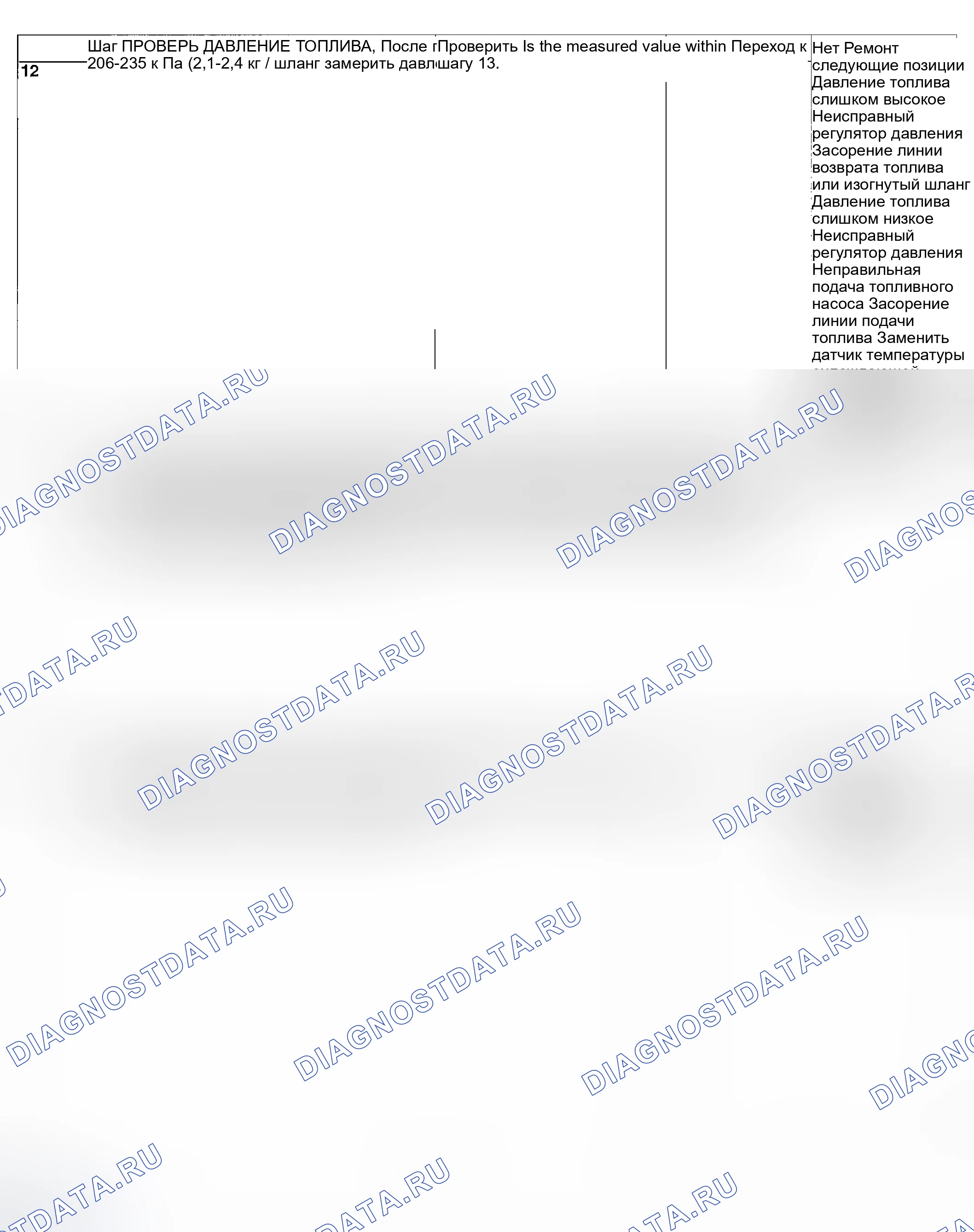 Рис. 277. Subaru Outback BP