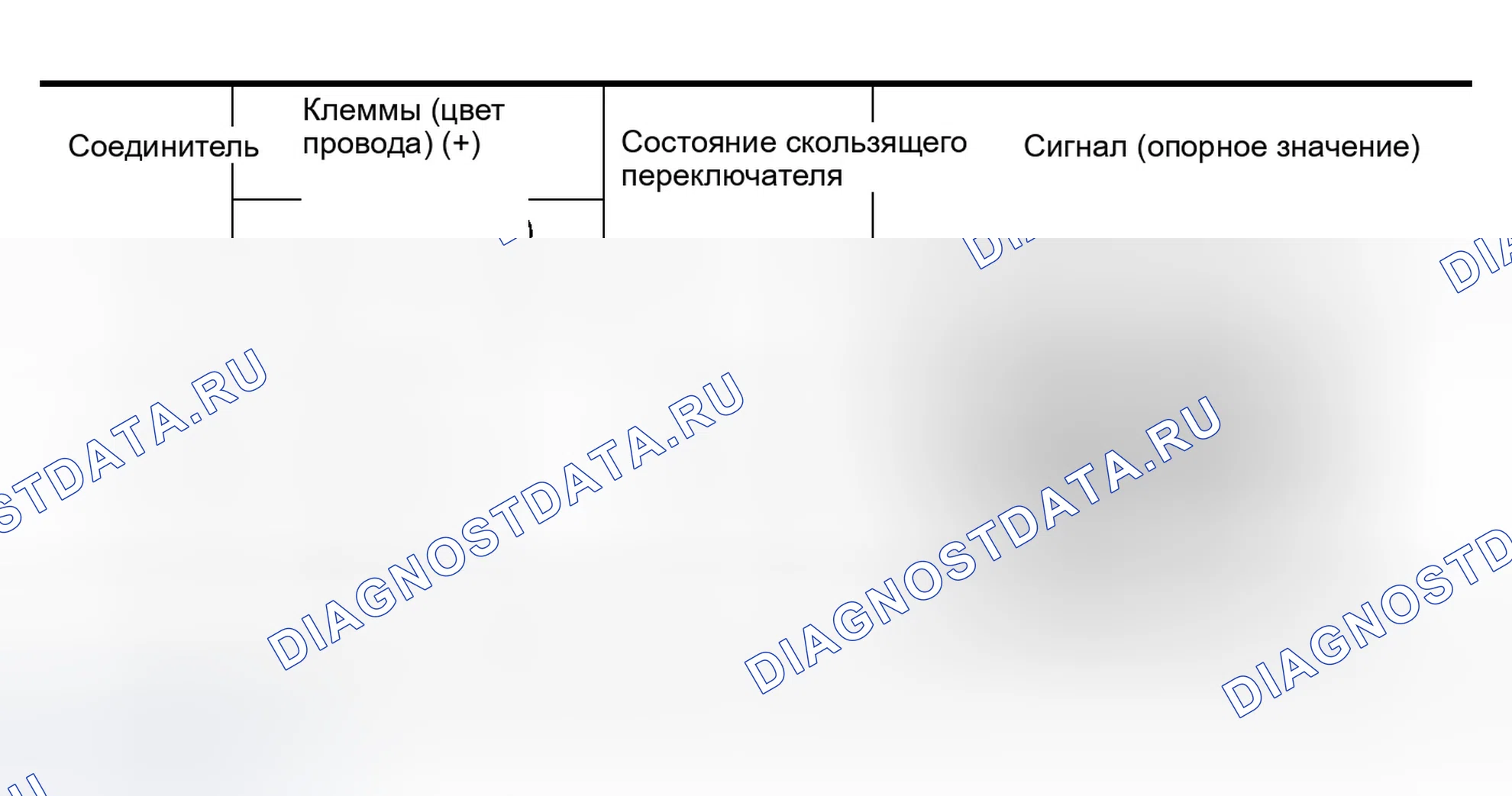 Рис. 298: (Проверка датчика скольжения). Infiniti G35 III