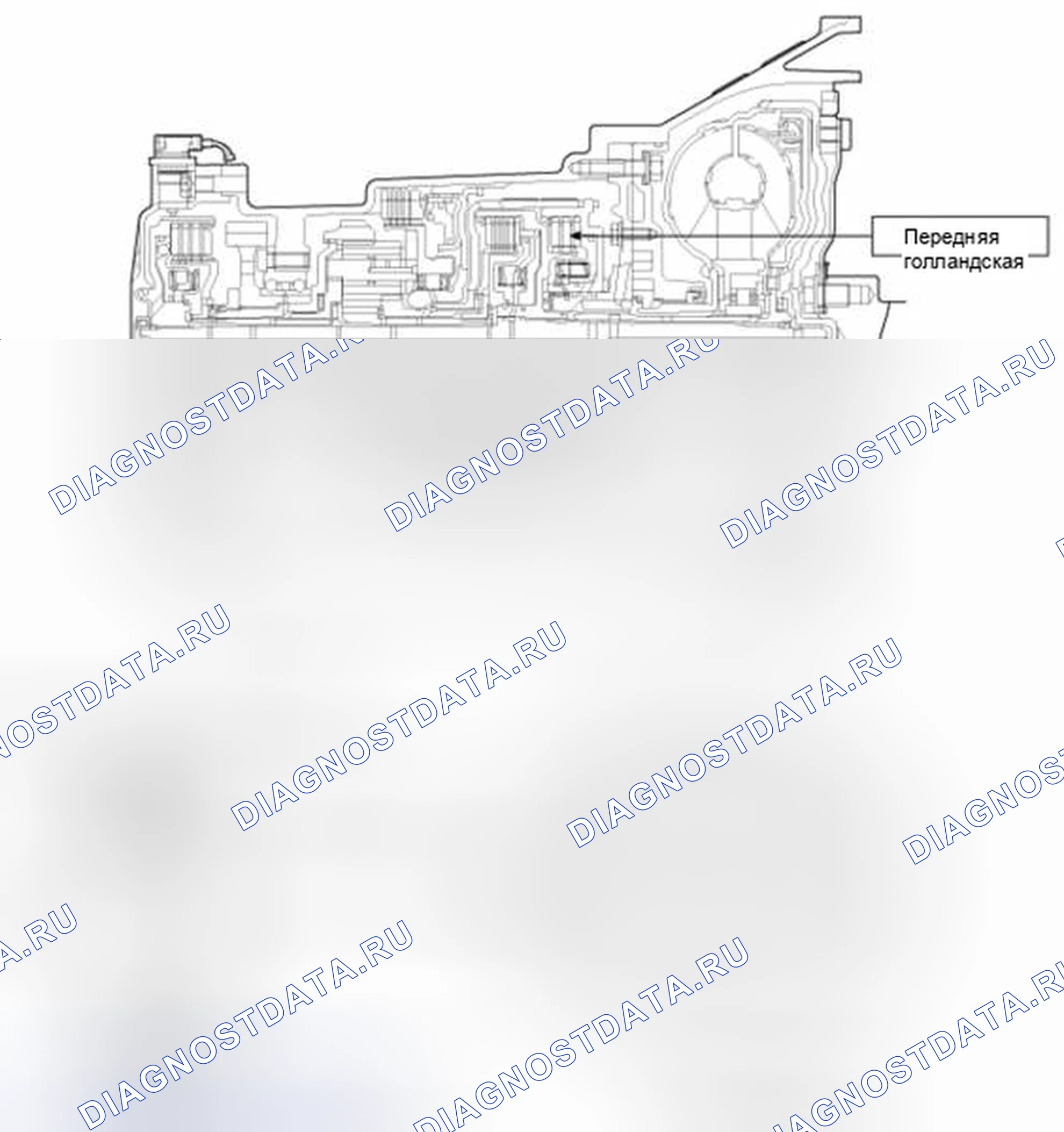 Рис. 45: Передняя муфта. Geely Panda I
