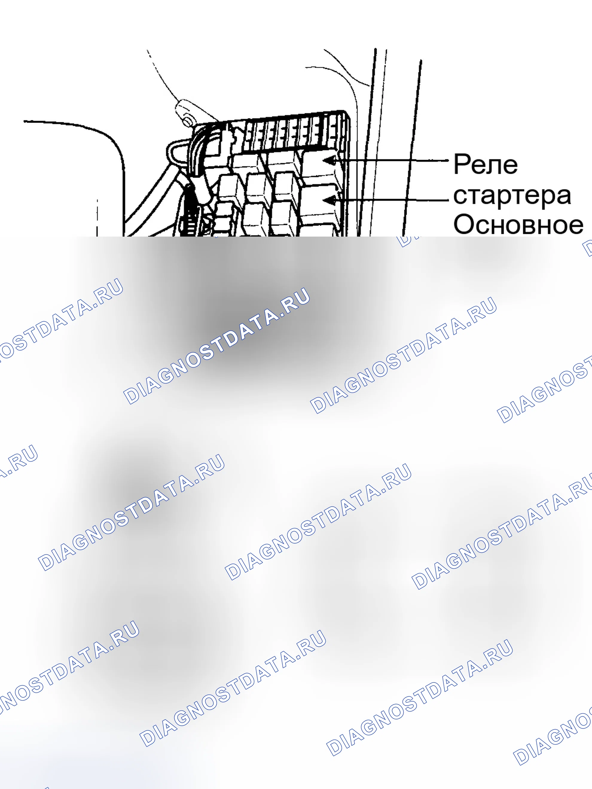 Рис. 8: ИСПЫТАНИЕ РЕЛЕ ПИТАНИЯ (ТИП C). Hyundai Elantra III рестайлинг