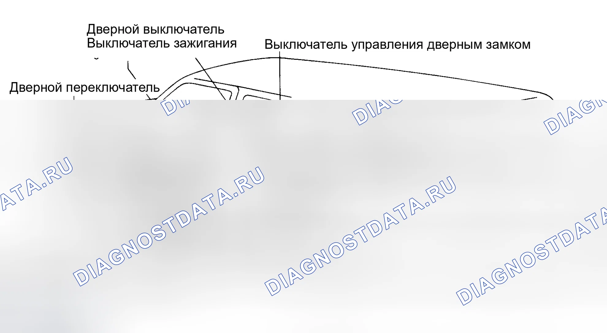 Рис. 22: Расположение частей системы управления замками дверей с электроприводом. Toyota 4Runner II