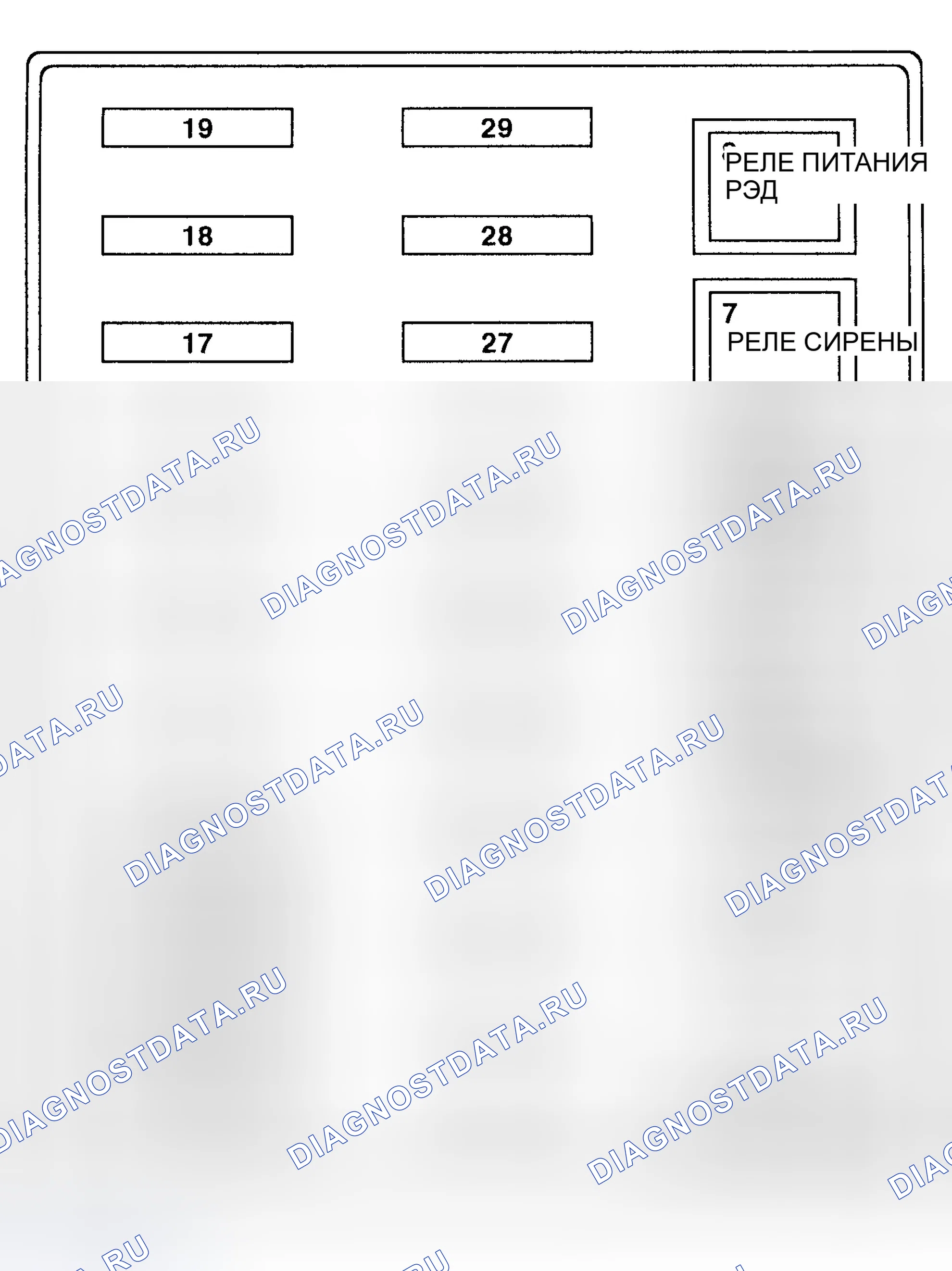 Рис. 2. Ford Pickup F250 Super Duty 
