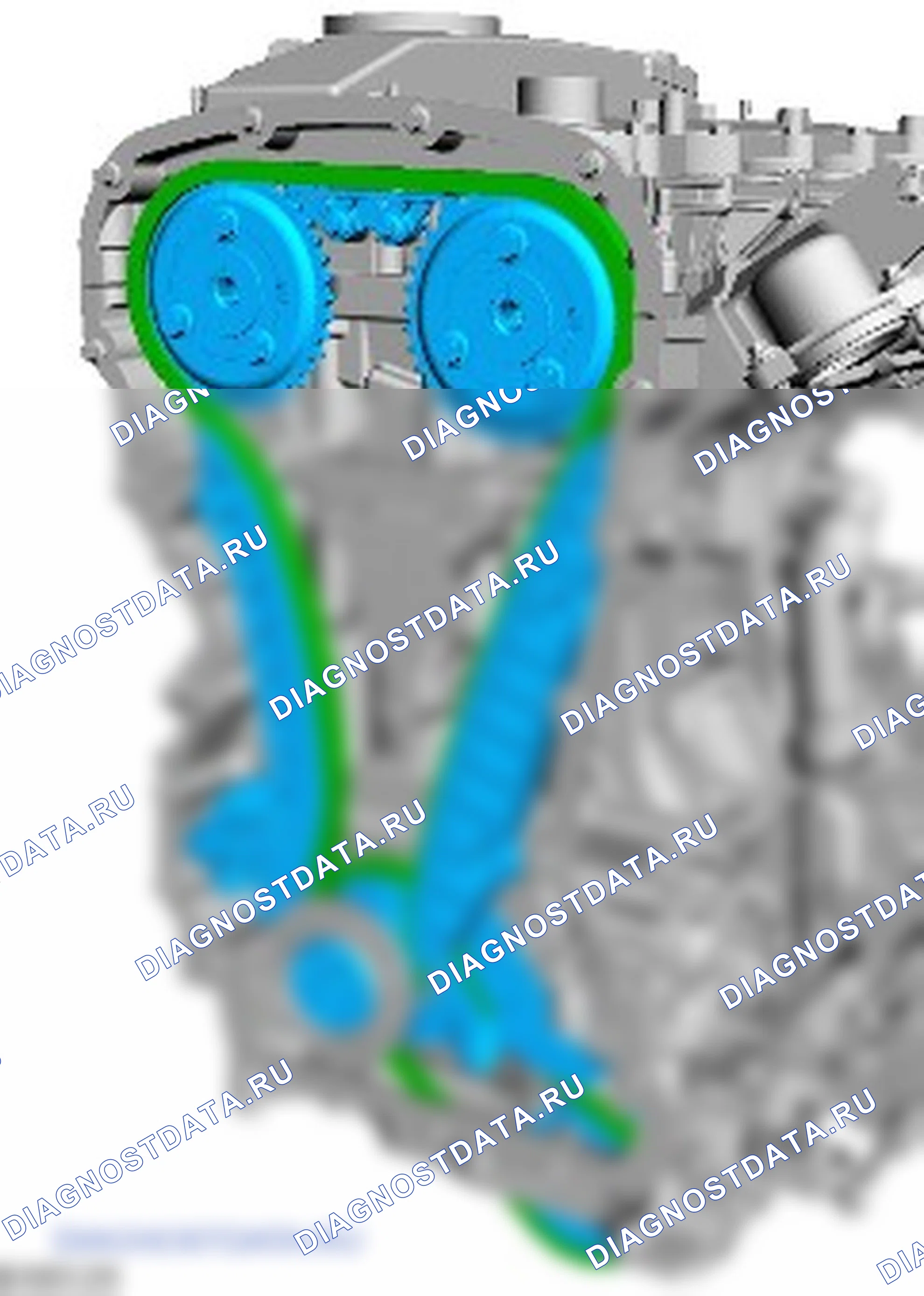 Двигатель: описание и работа. Ford Transit VII