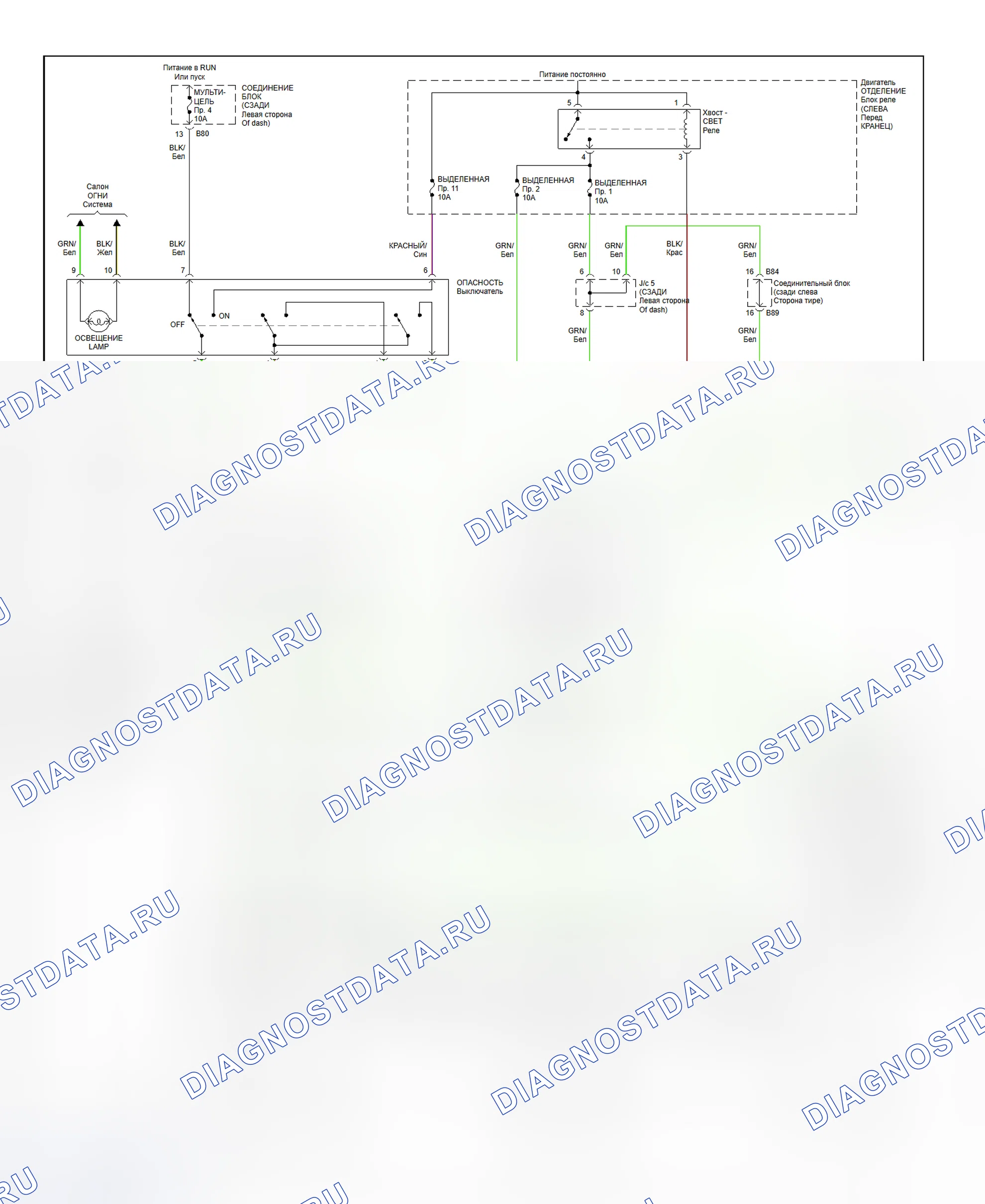 Exterior Lamps Circuit (1 of 2). Mitsubishi Diamante II