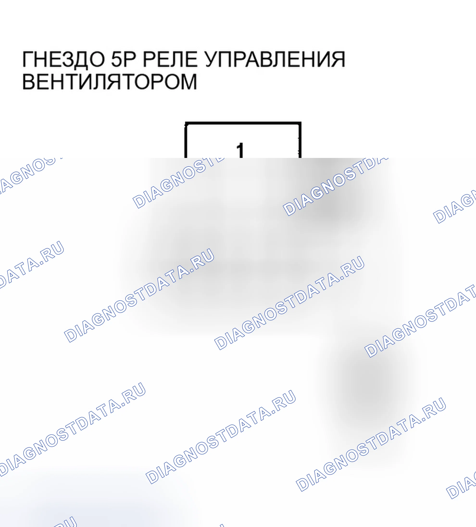 Рис. 19. Honda Ridgeline I