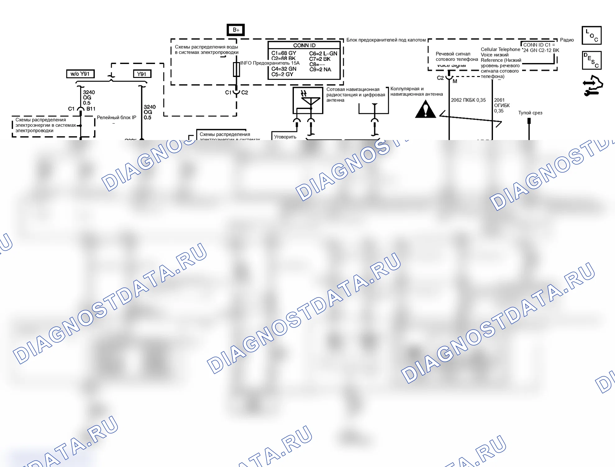 Рис. 2: Схемы OnStar. GMC Sierra 1500 