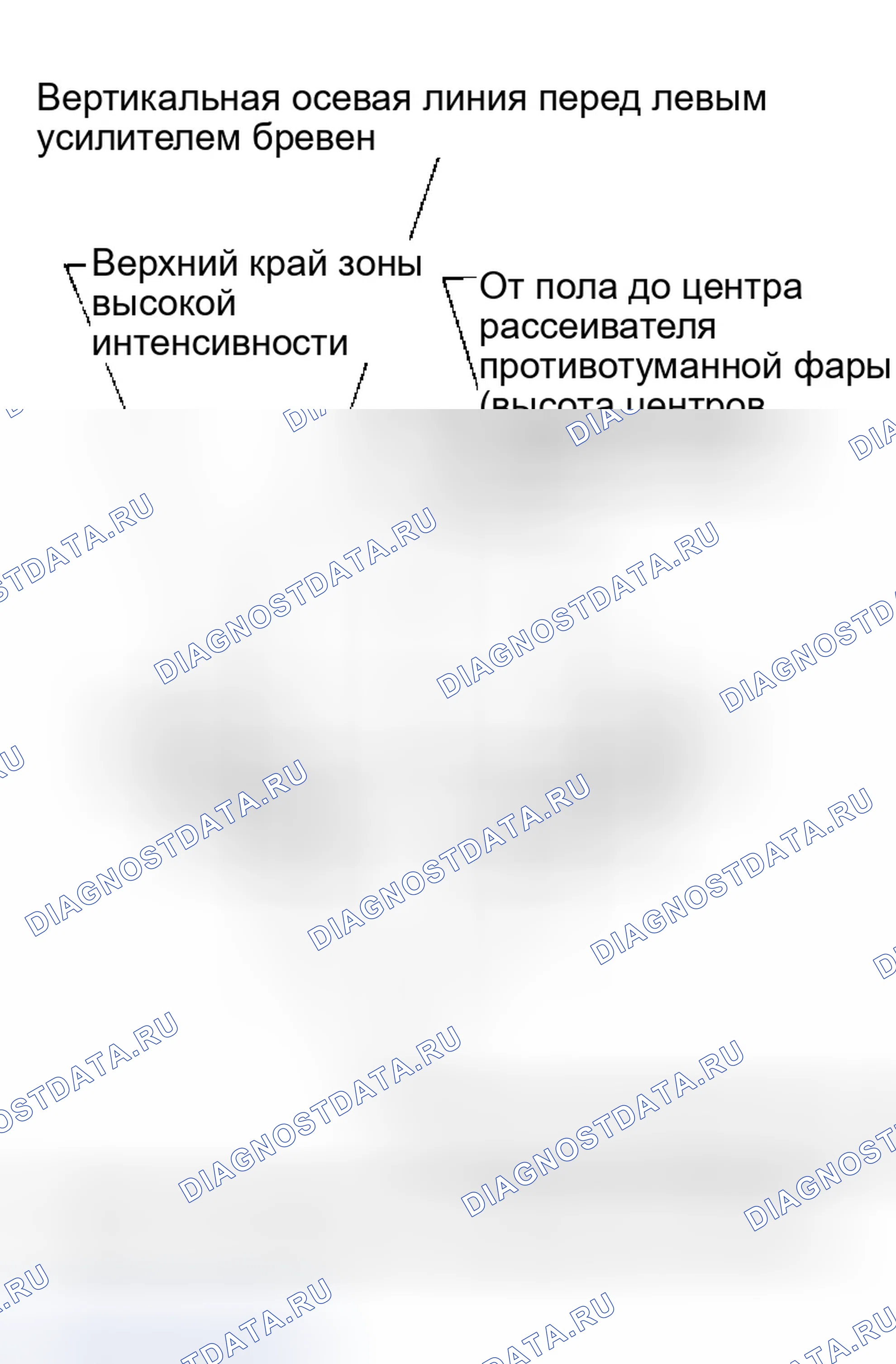 Рис. 116. Infiniti M45 II