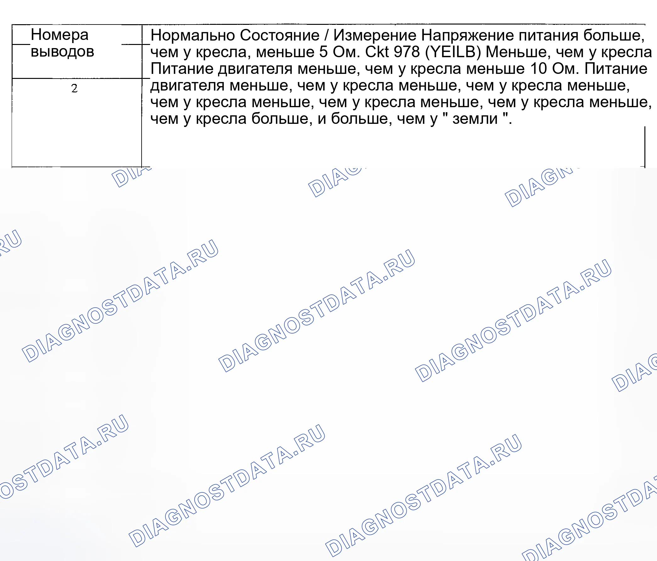 Рис. 4. Hyundai Nexo I
