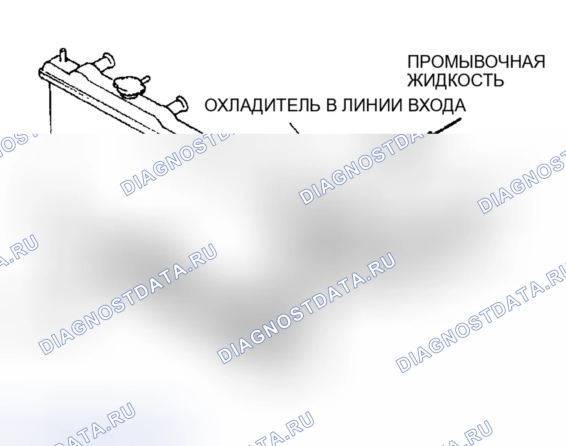 Рис. 315: Прямая промывка. Mazda Protege BJ