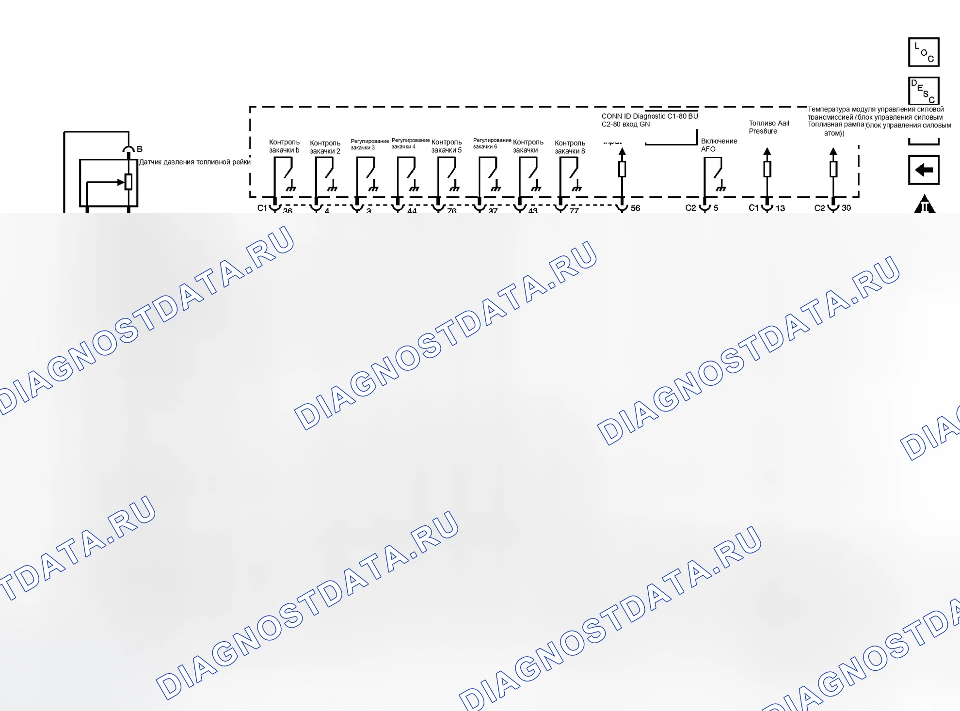 Рис. 4. GMC Savana G3500 