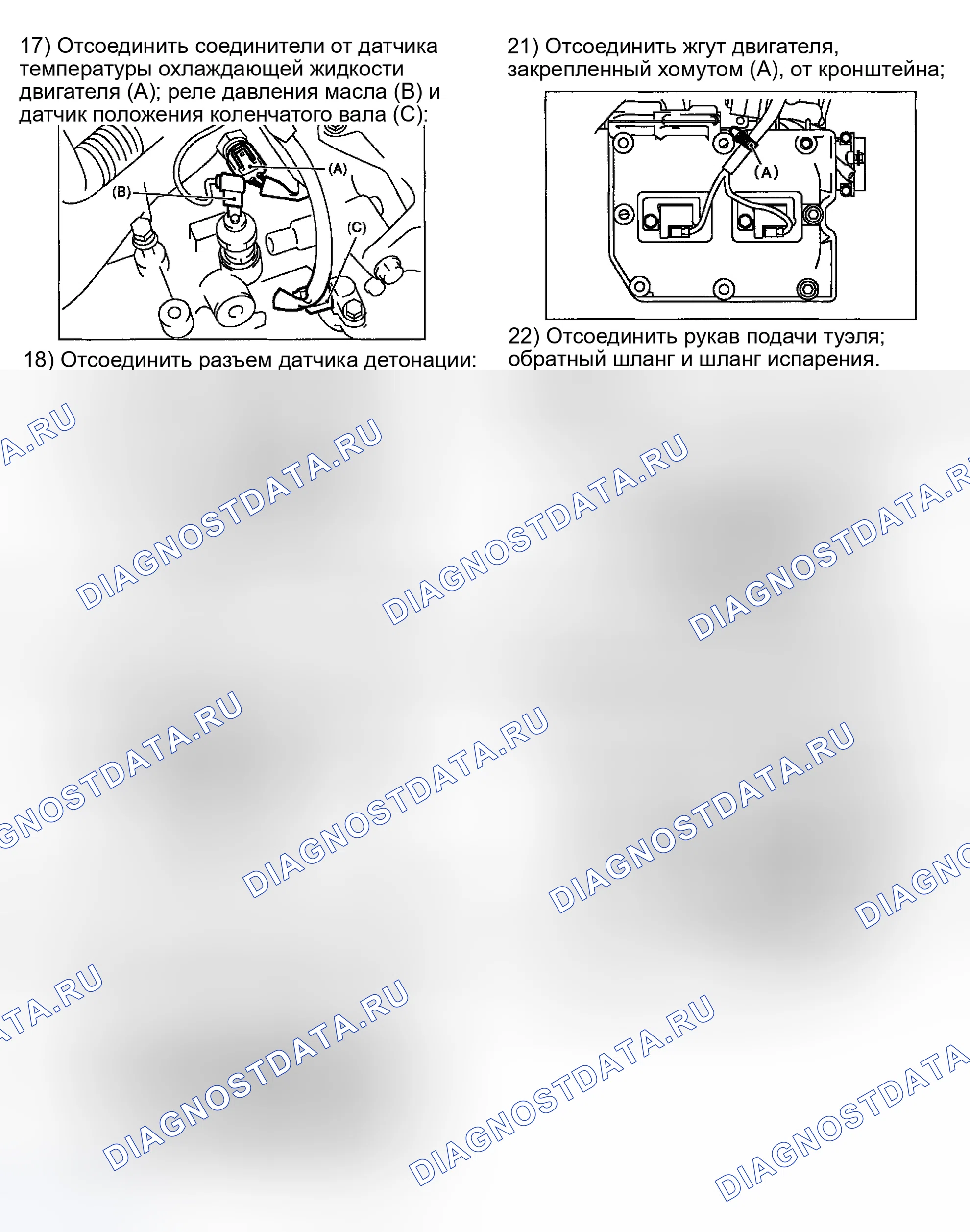 Рис. 3. Subaru Impreza GD/GC/GG рестайлинг