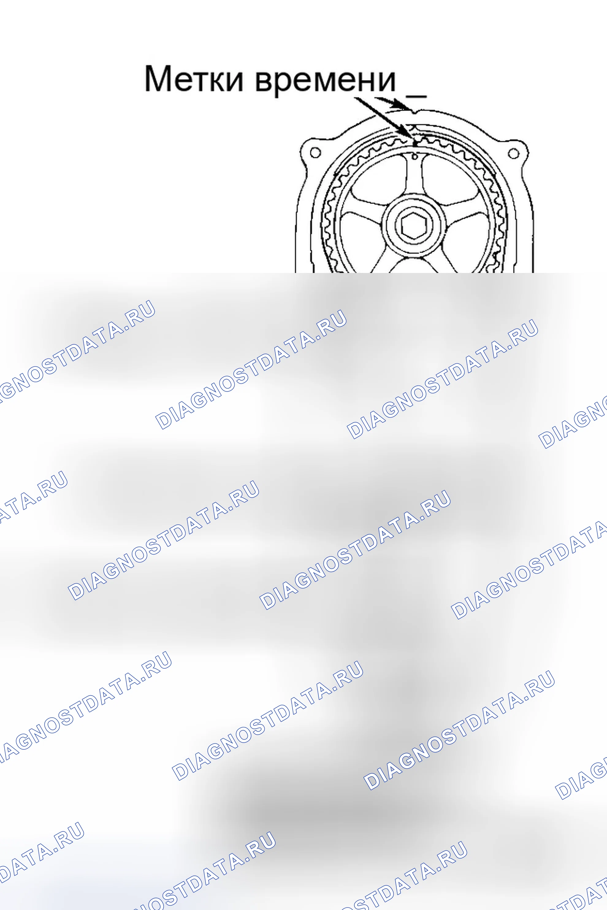 Рис. 3. Geo Tracker I