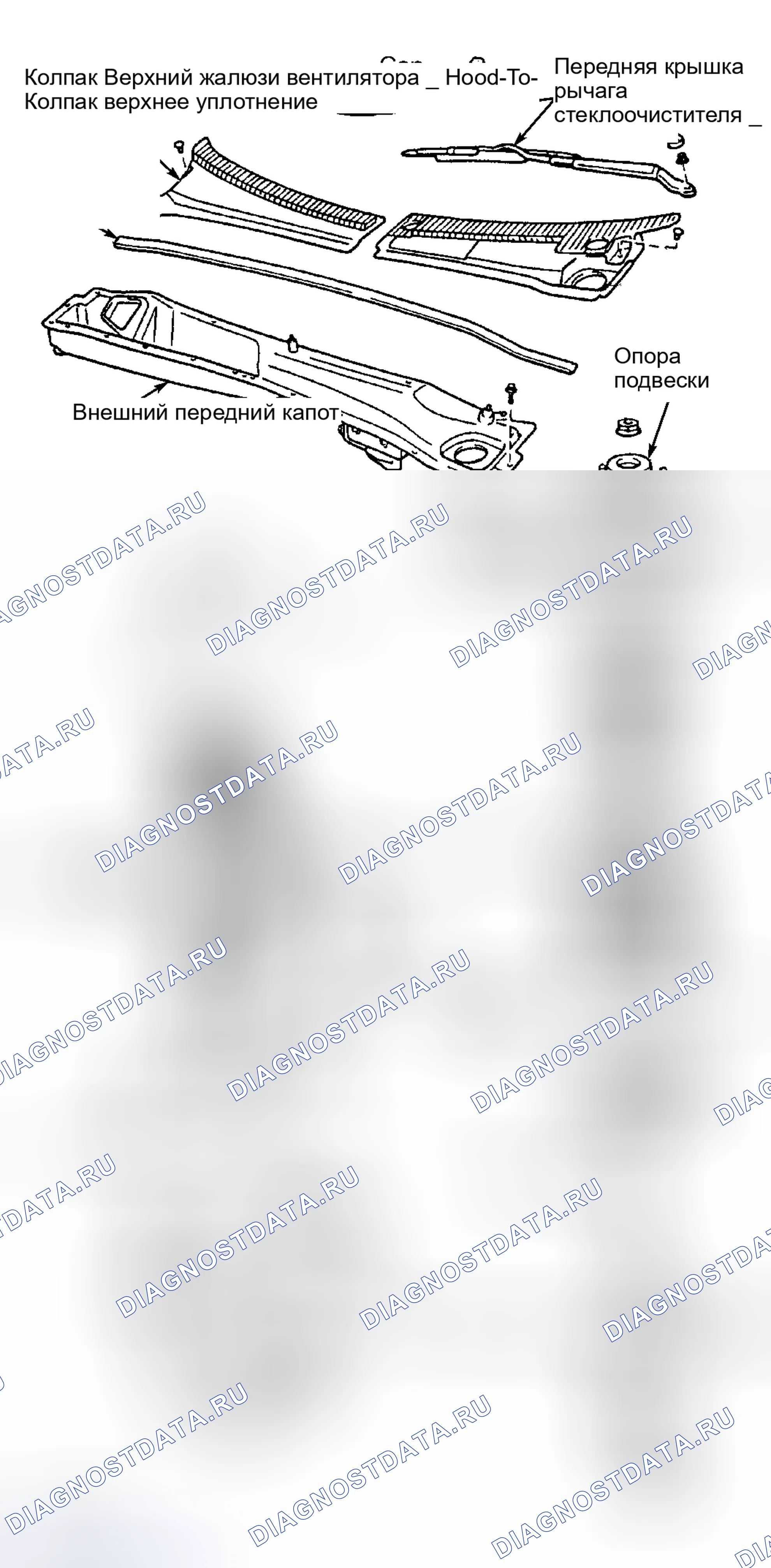 Рис. 6. Toyota RAV4 II