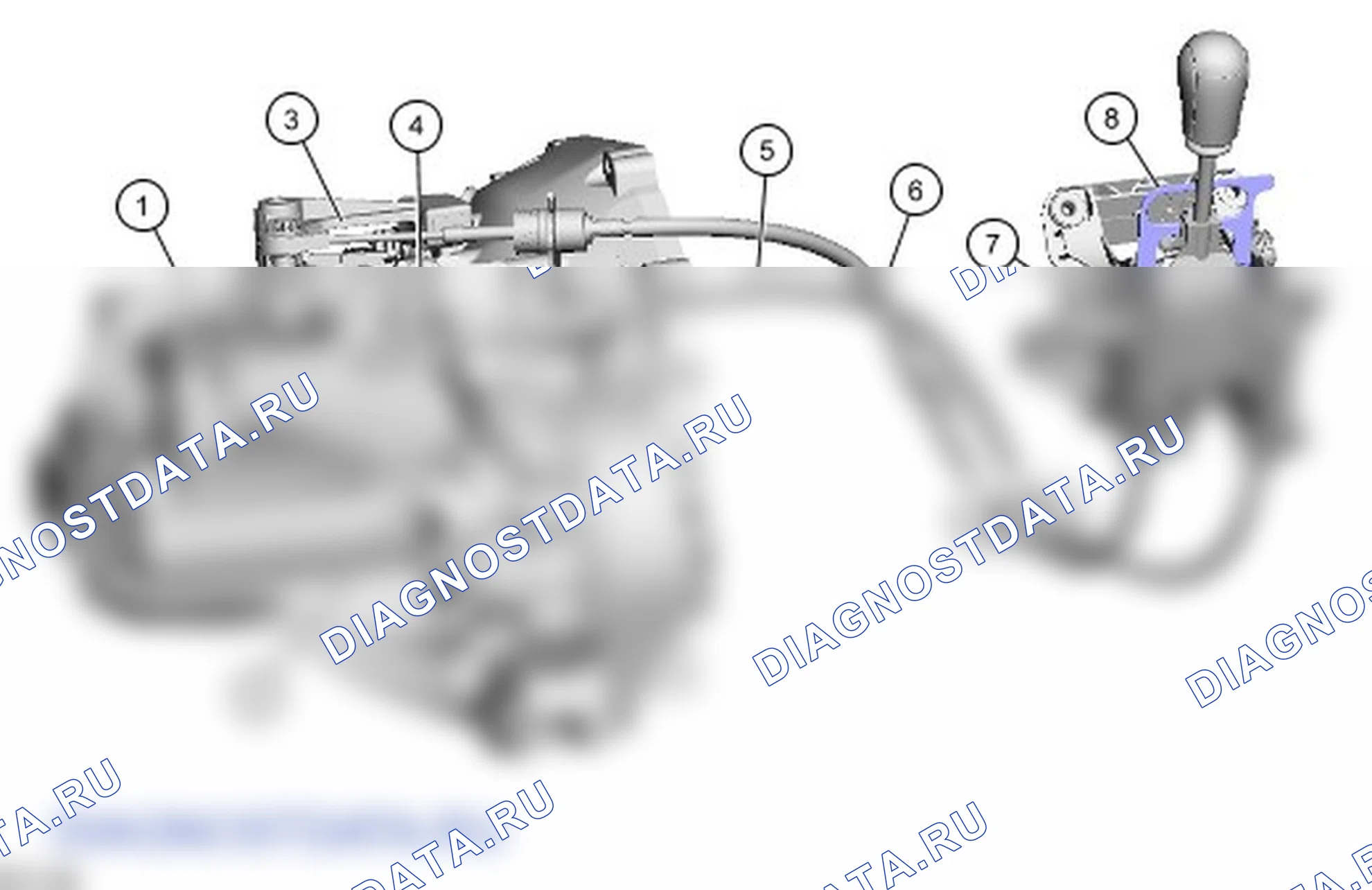 Наружные органы управления: описание и работа. Ford S-MAX I