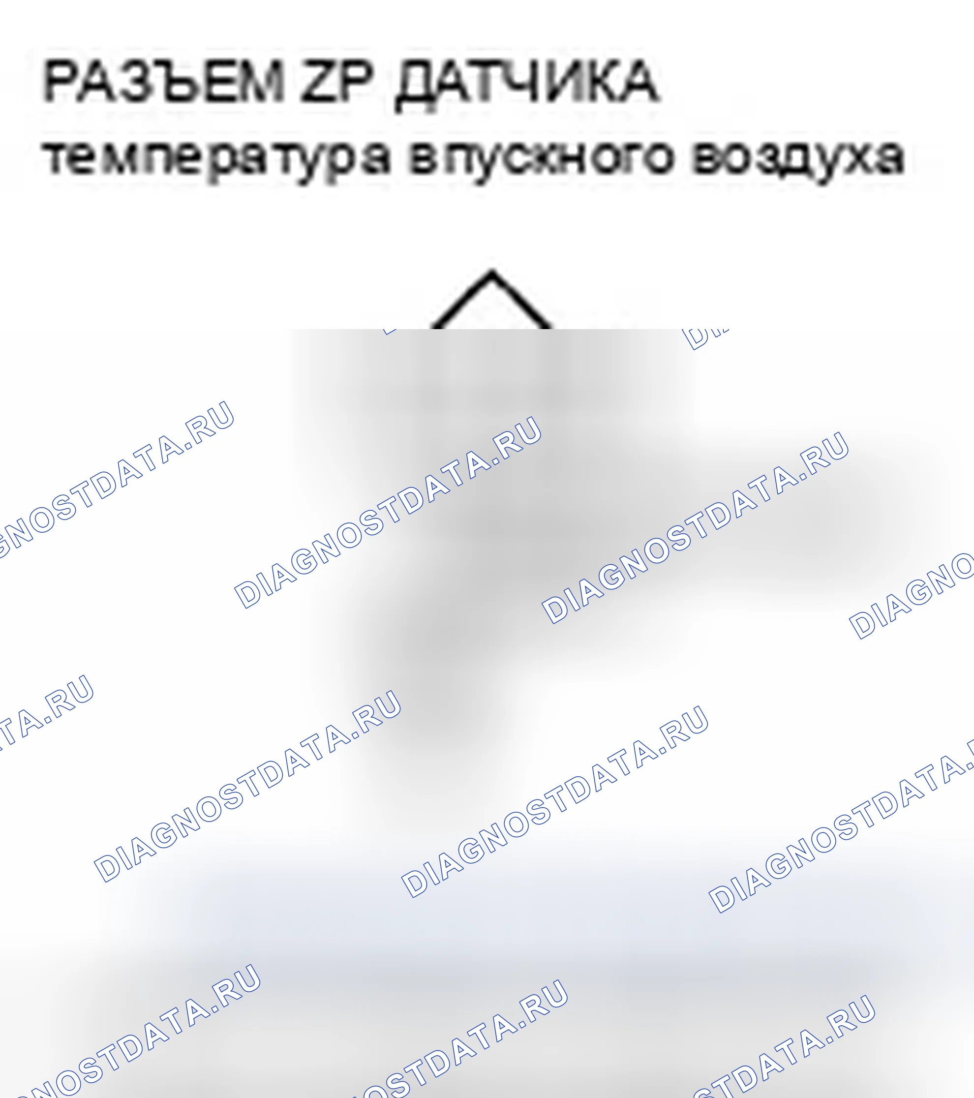 Рис. 123. Honda Pilot I