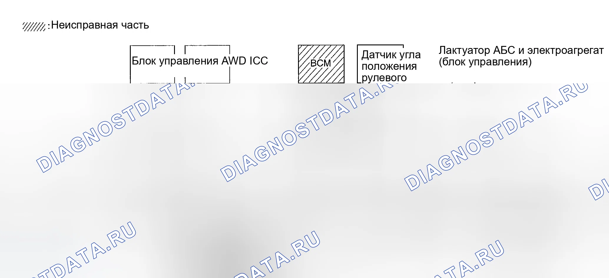 Рис. 410: Проверка схемы BCM. Infiniti FX35 I