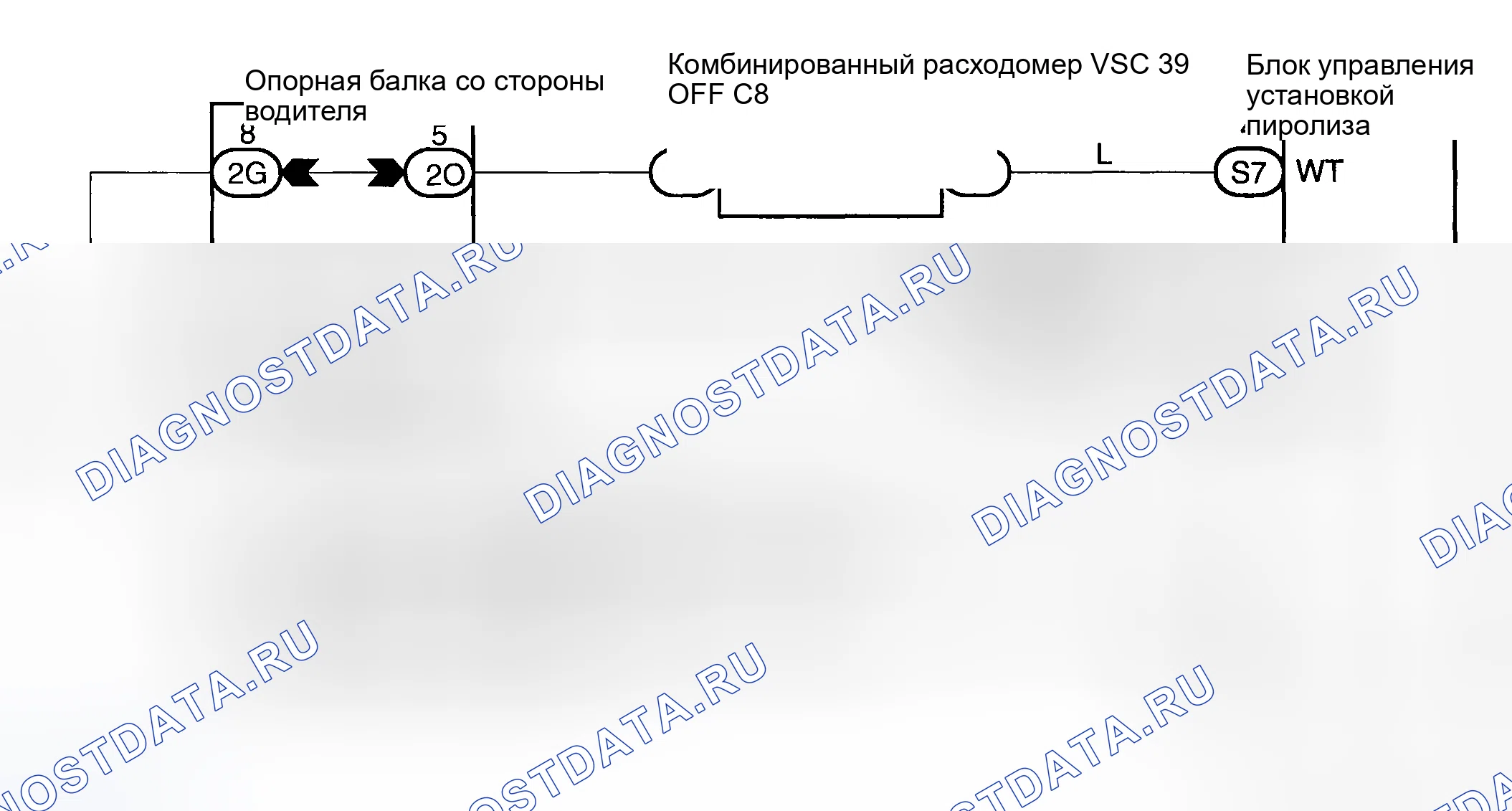 Рис. 142: Процедура тестирования. Haval H6 III