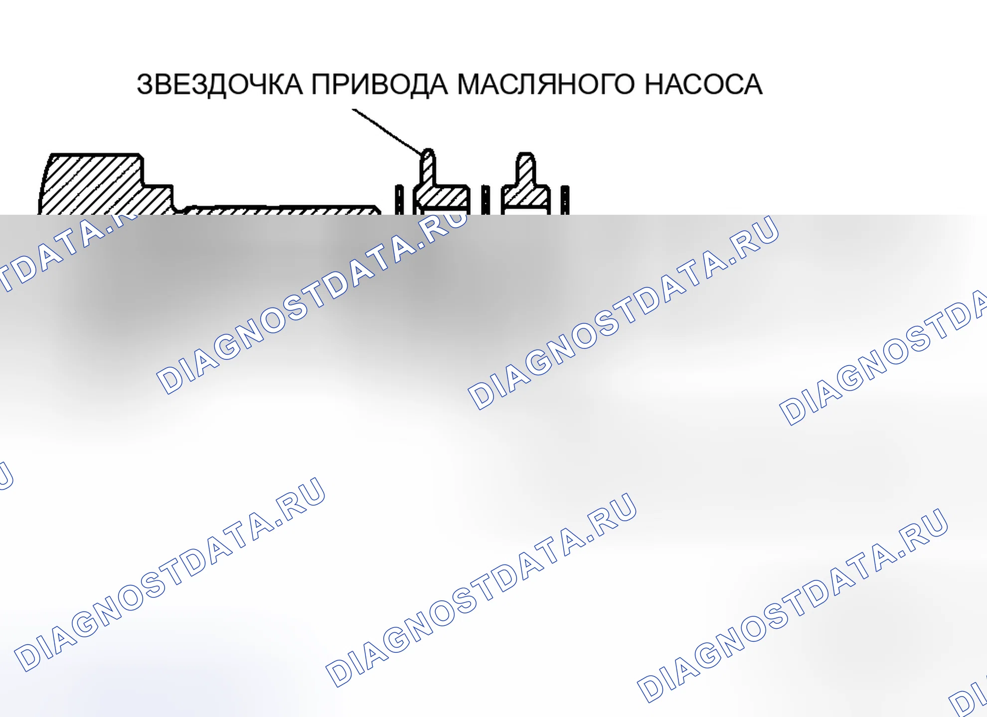 Рис. 249. Honda CR-V IV