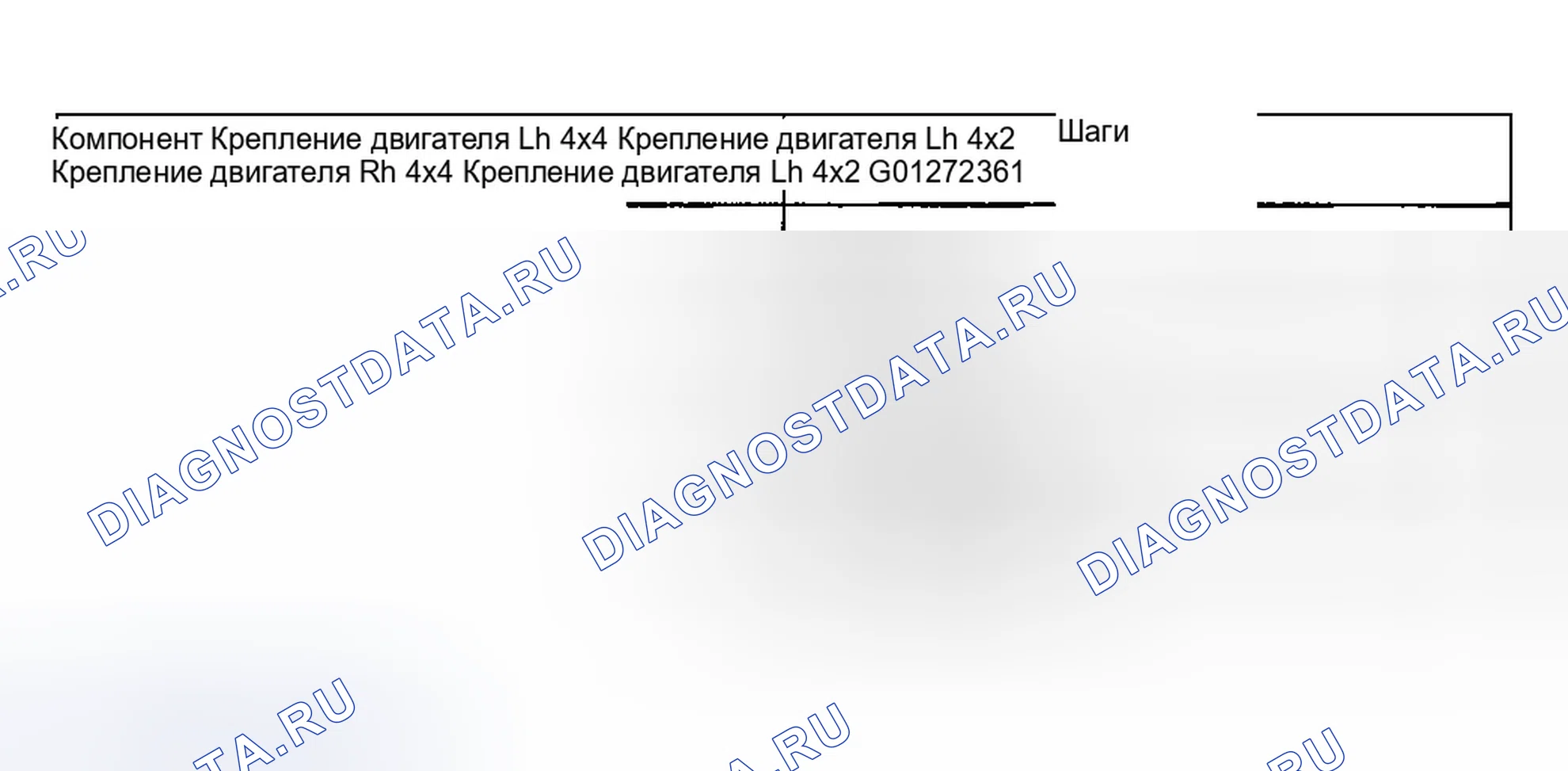 Рис. 257. Ford Explorer III