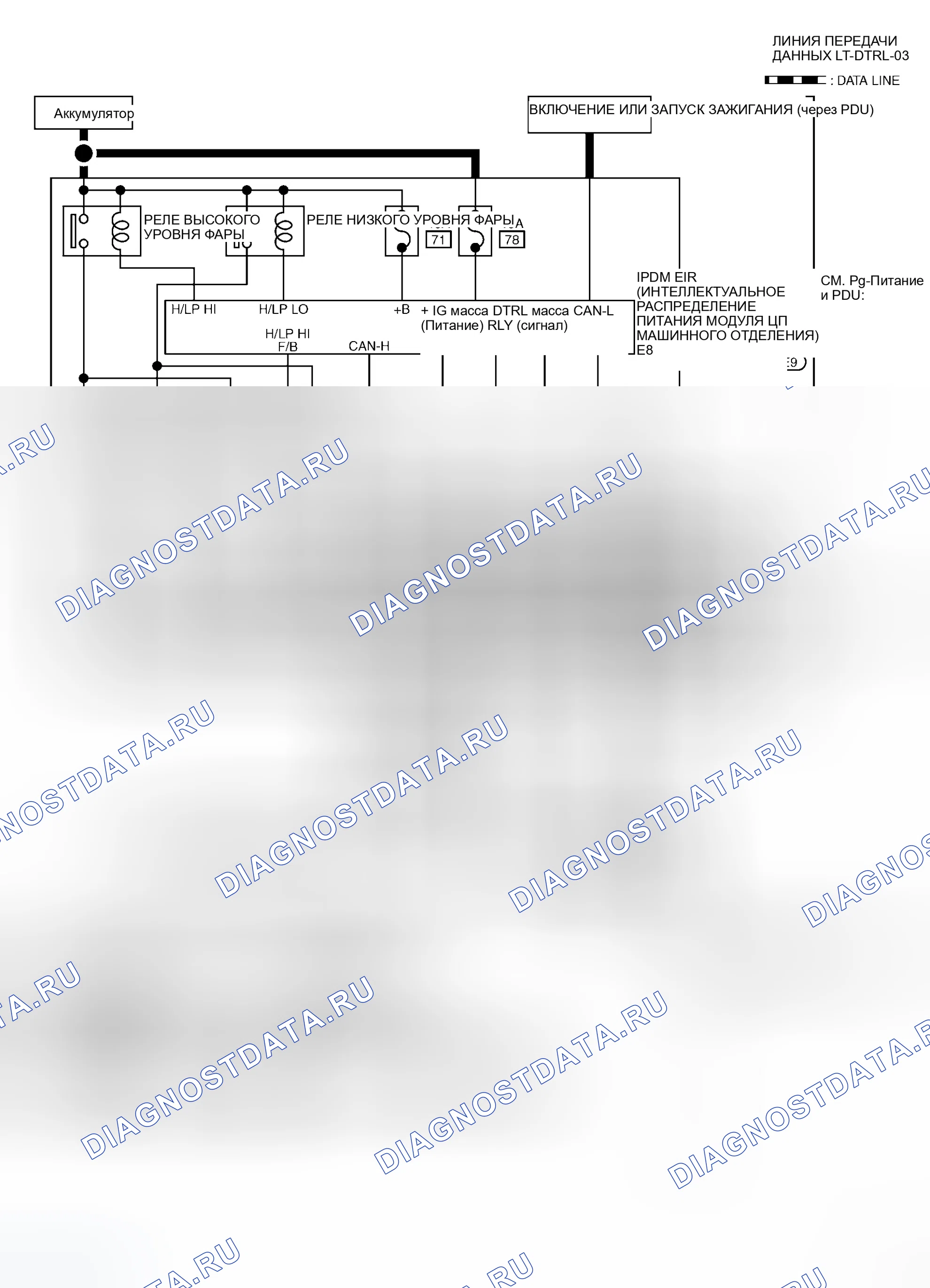 Рис. 232. Infiniti M35 III