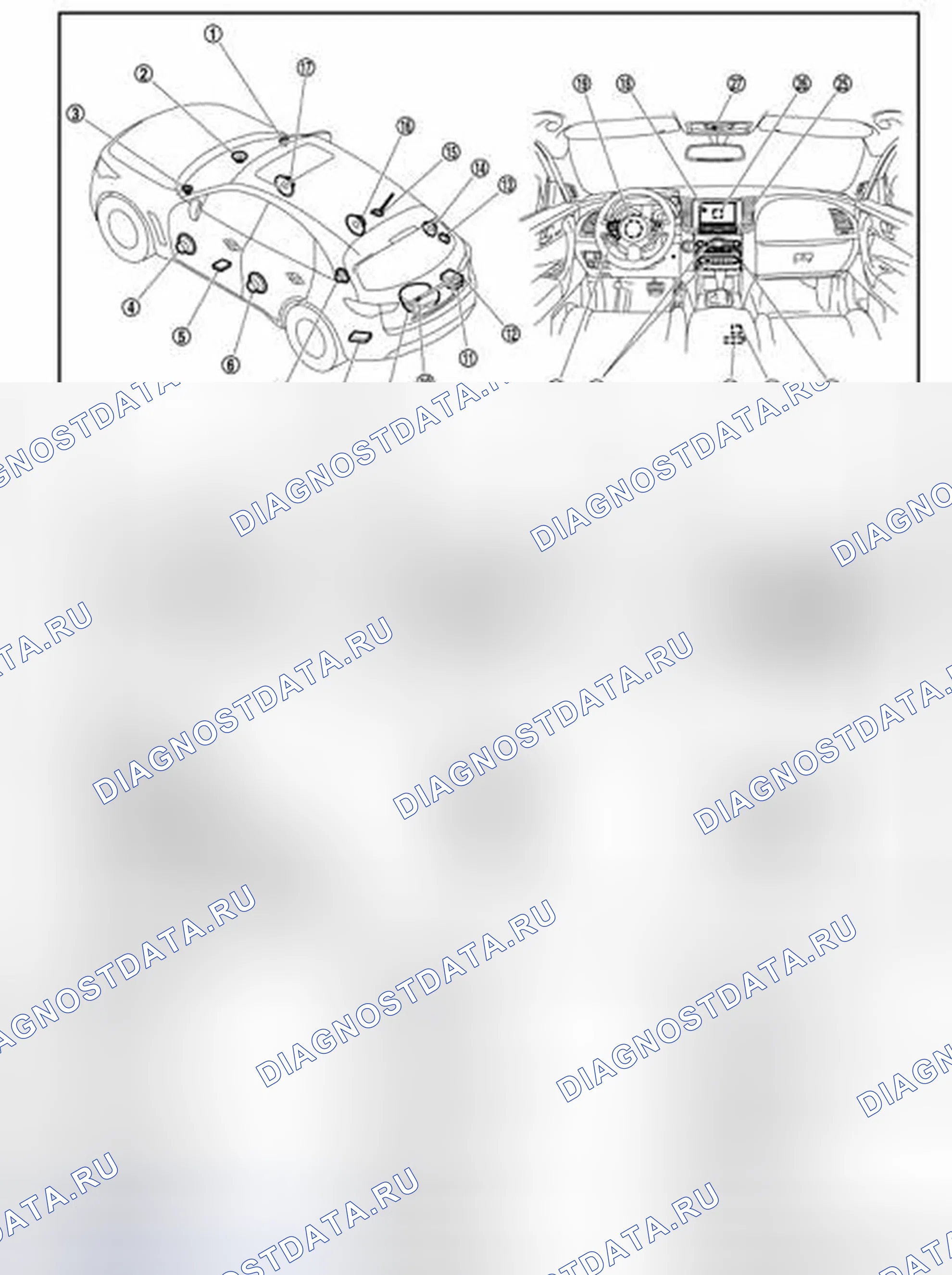 Рис. 9: Расположение компонентов. Infiniti FX50 II
