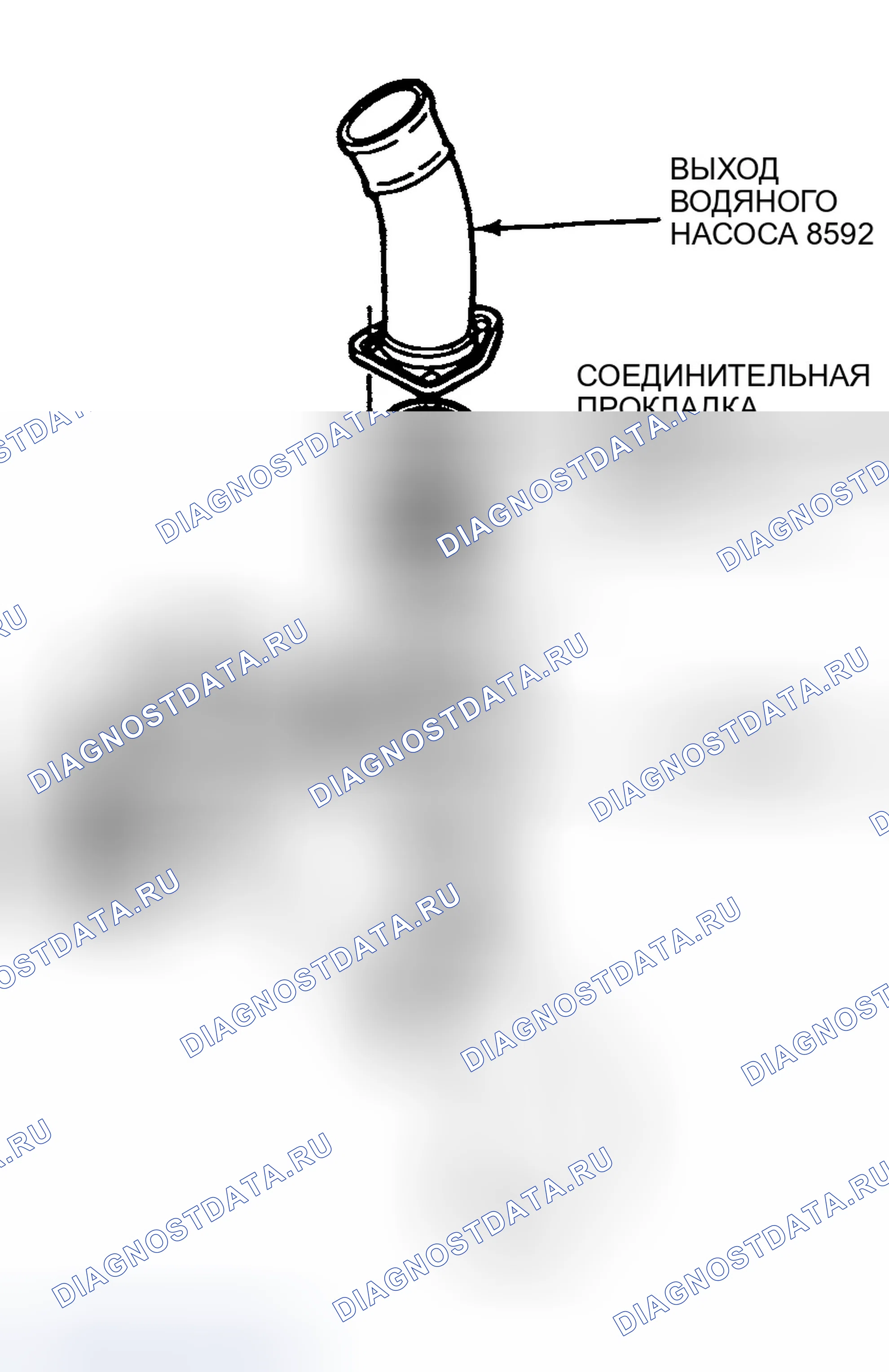 Рис. 15: Демонтаж. Ford Econoline E350 