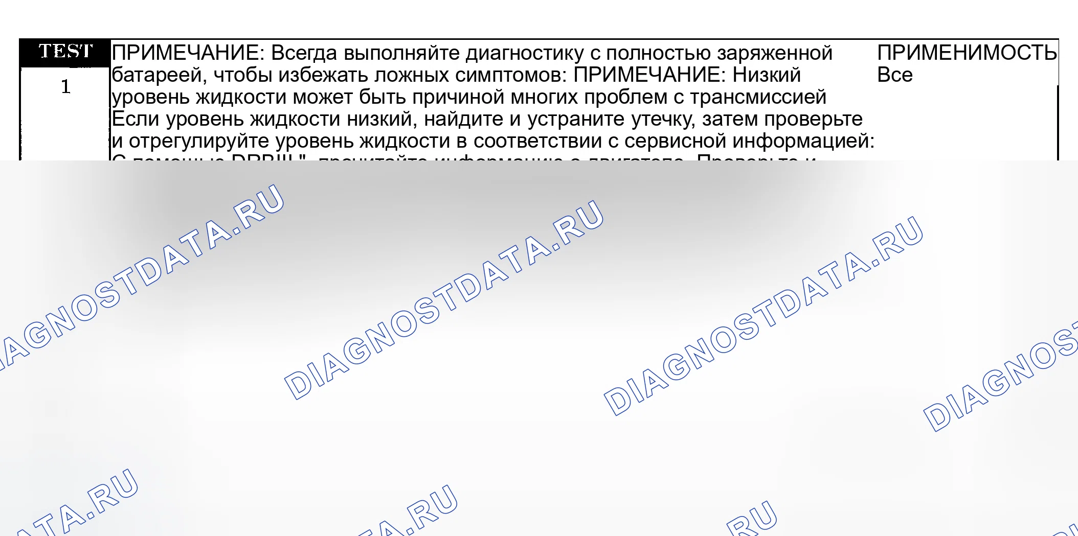 Рис. 1356: Диагностическая процедура. Dodge Pickup R1500 