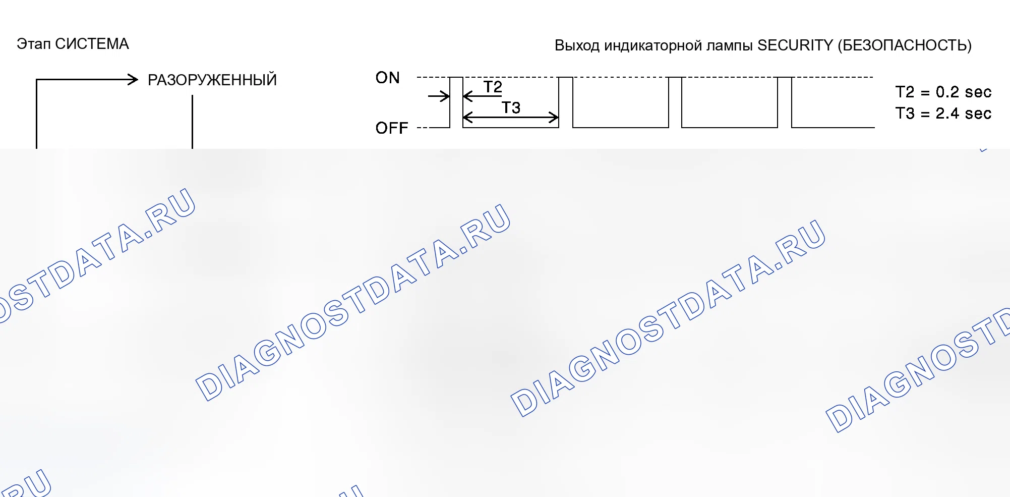 Рис. 896: Последовательность операций. Infiniti G35 III