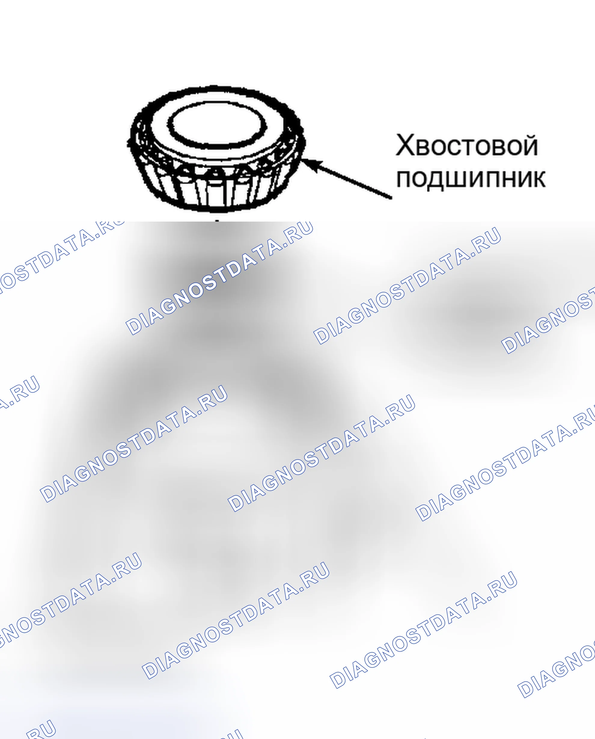 Рис. 28. Land Rover Discovery L318