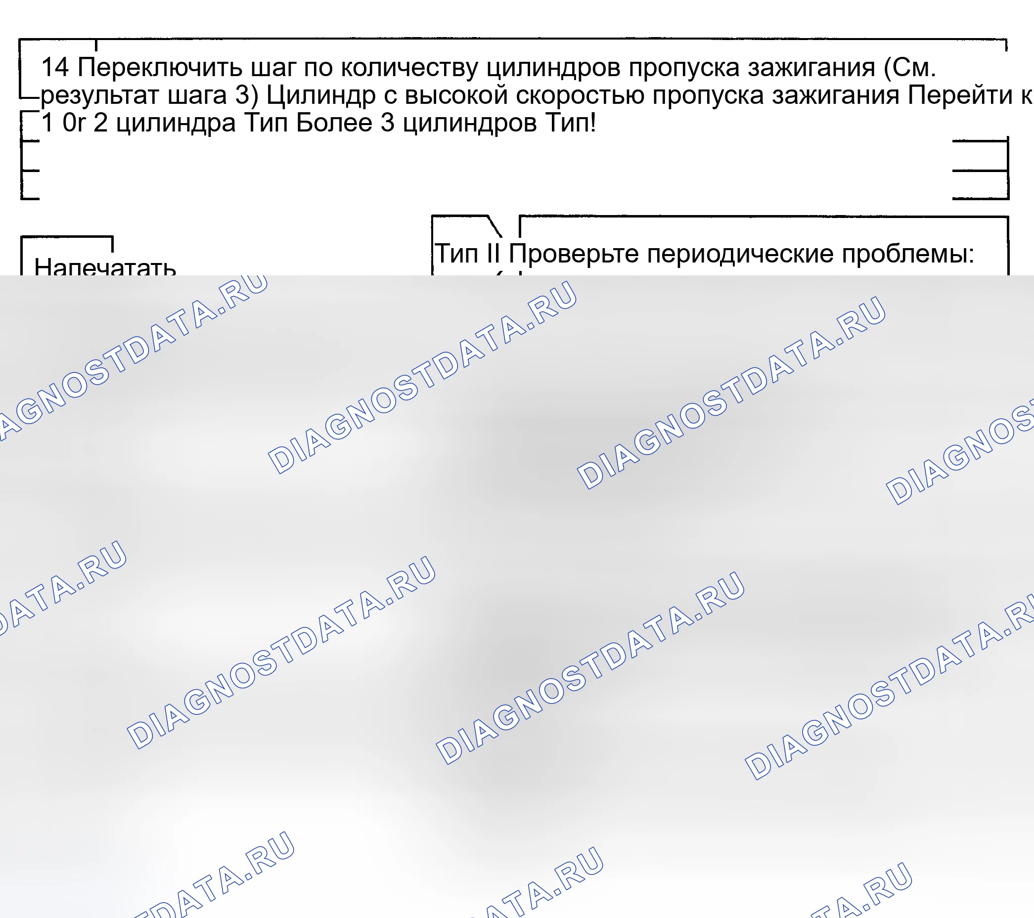 Рис. 100. Toyota Land Cruiser 100 рестайлинг