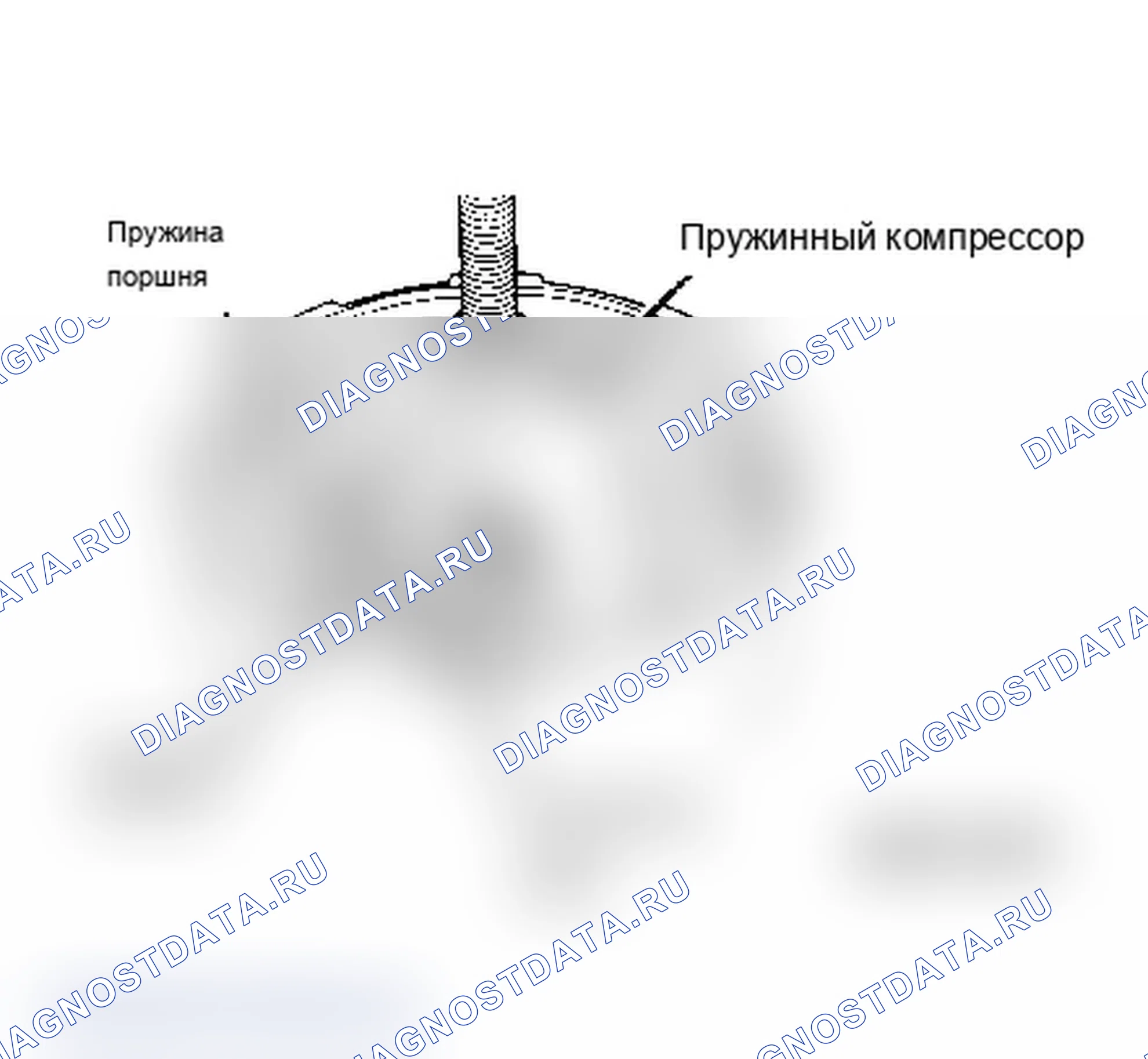 Рис. 27. Dodge Dakota 