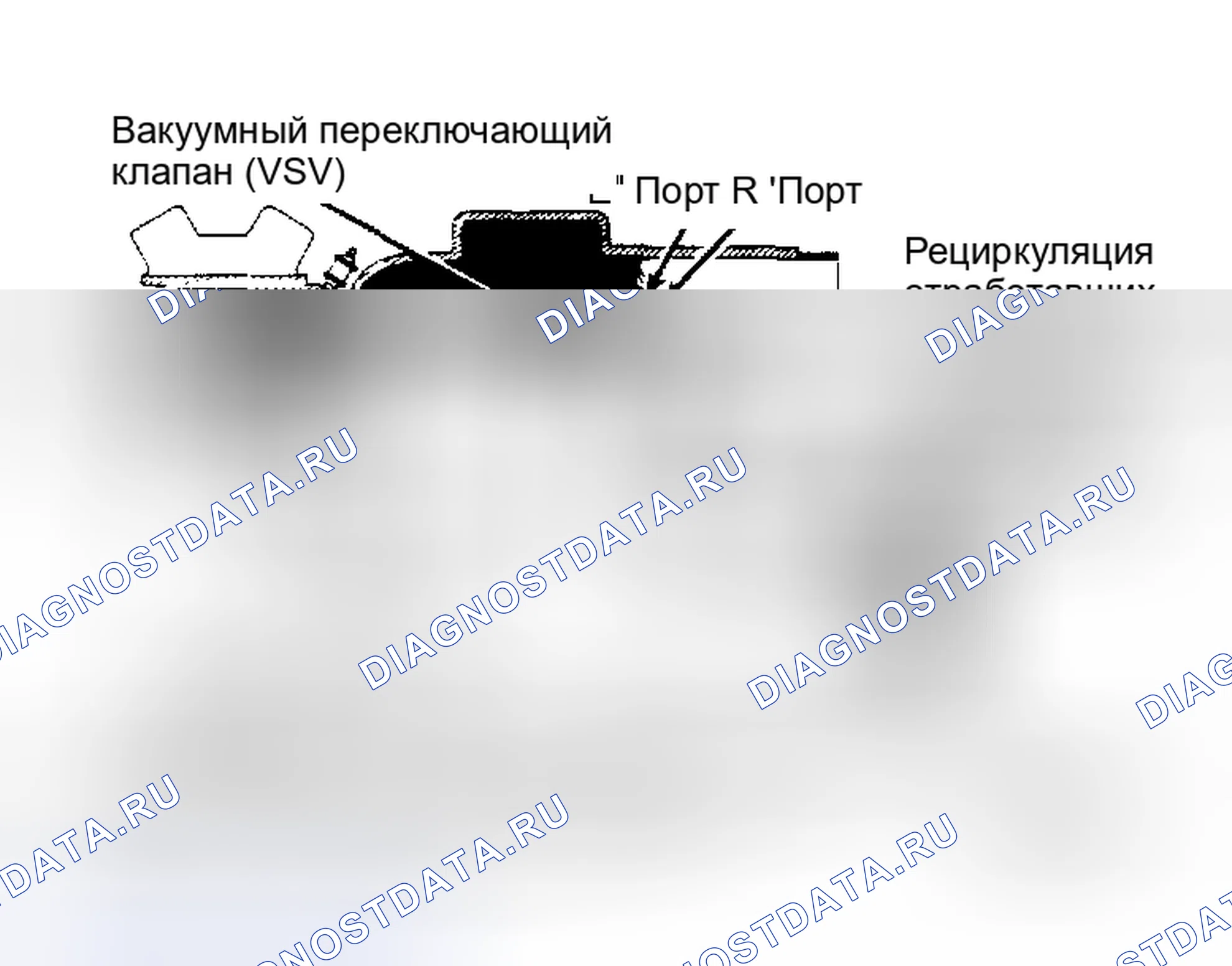 Рис. 29. Toyota 4Runner I