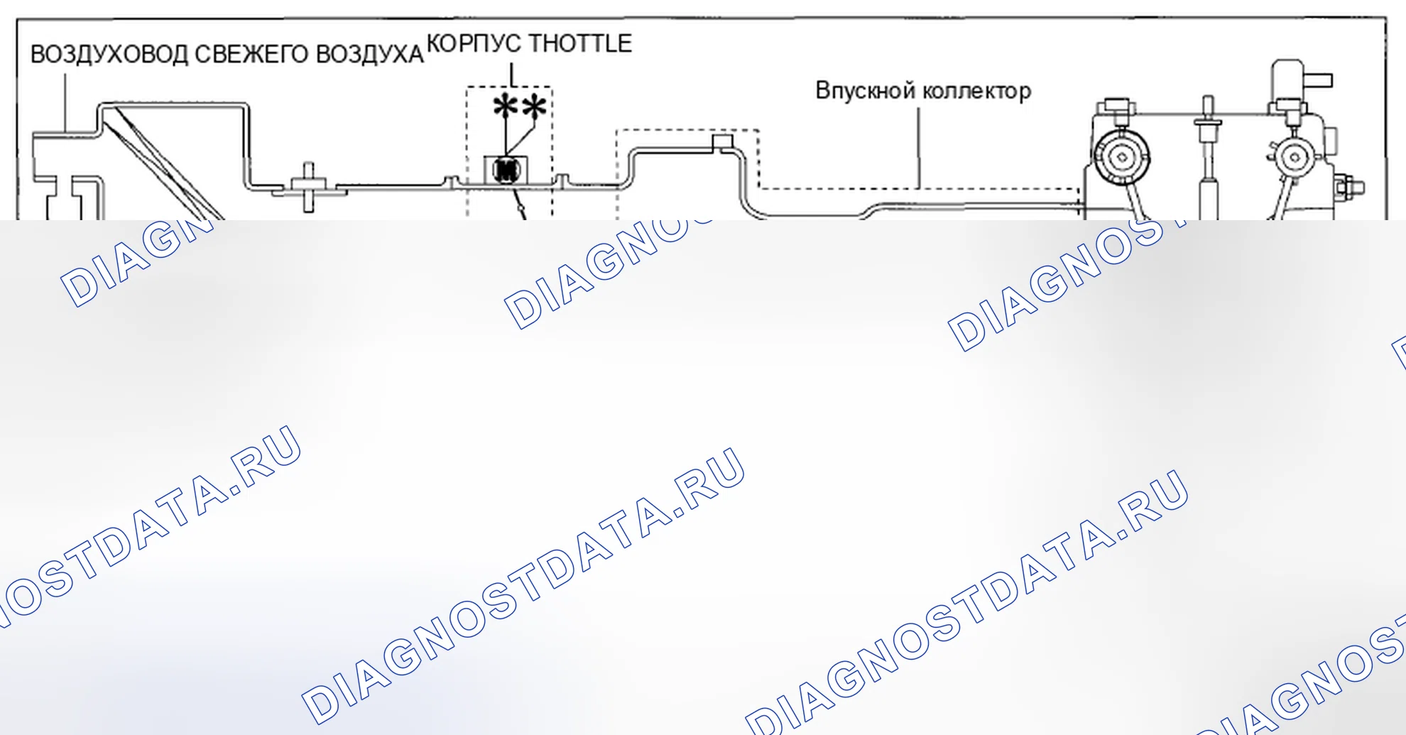 Рис. 1: Схема системы забора воздуха. Mazda CX-5 I
