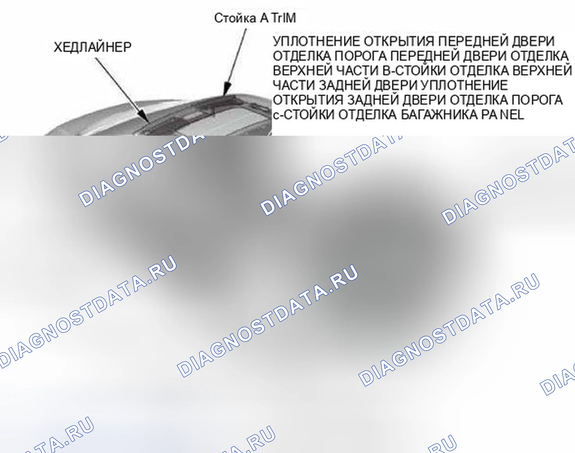 Рис. 1128: Индекс расположения компонентов внутренней отделки (модели природного газа). Honda Civic IX