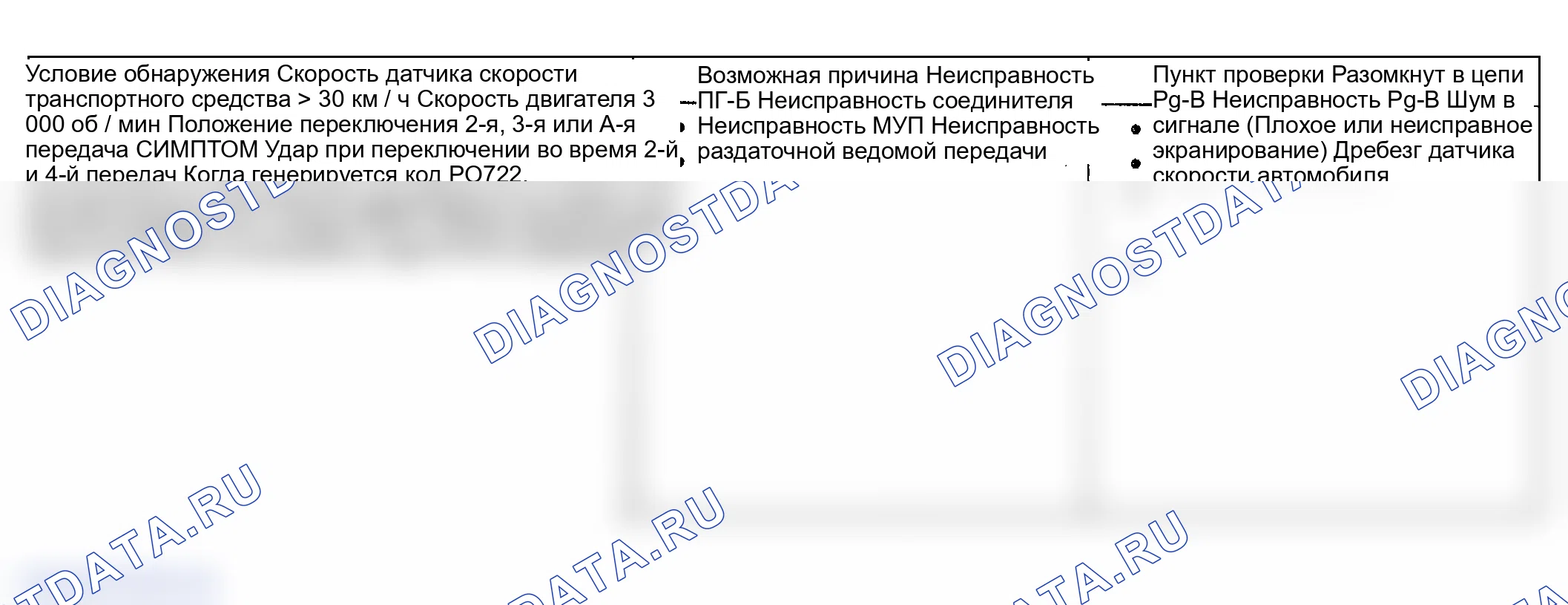 Рис. 54: РУКОВОДСТВО ПО ПОИСКУ И УСТРАНЕНИЮ НЕИСПРАВНОСТЕЙ. Hyundai Accent II рестайлинг