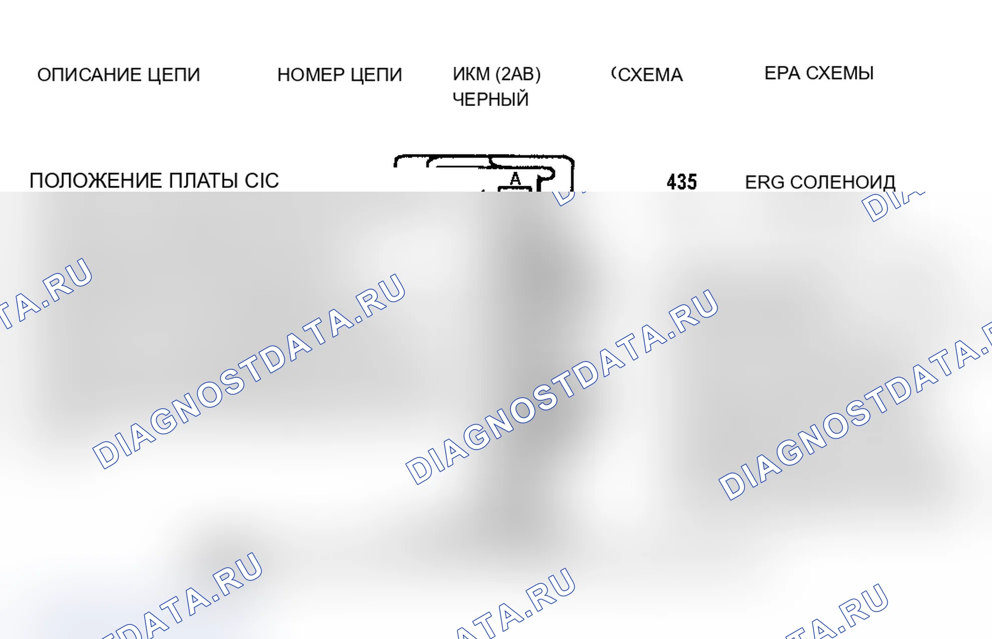 Рис. 16: Испытательный NS-1A: (3 из 3) Искра зажигания и подача питания на катушку. Dodge Dakota 