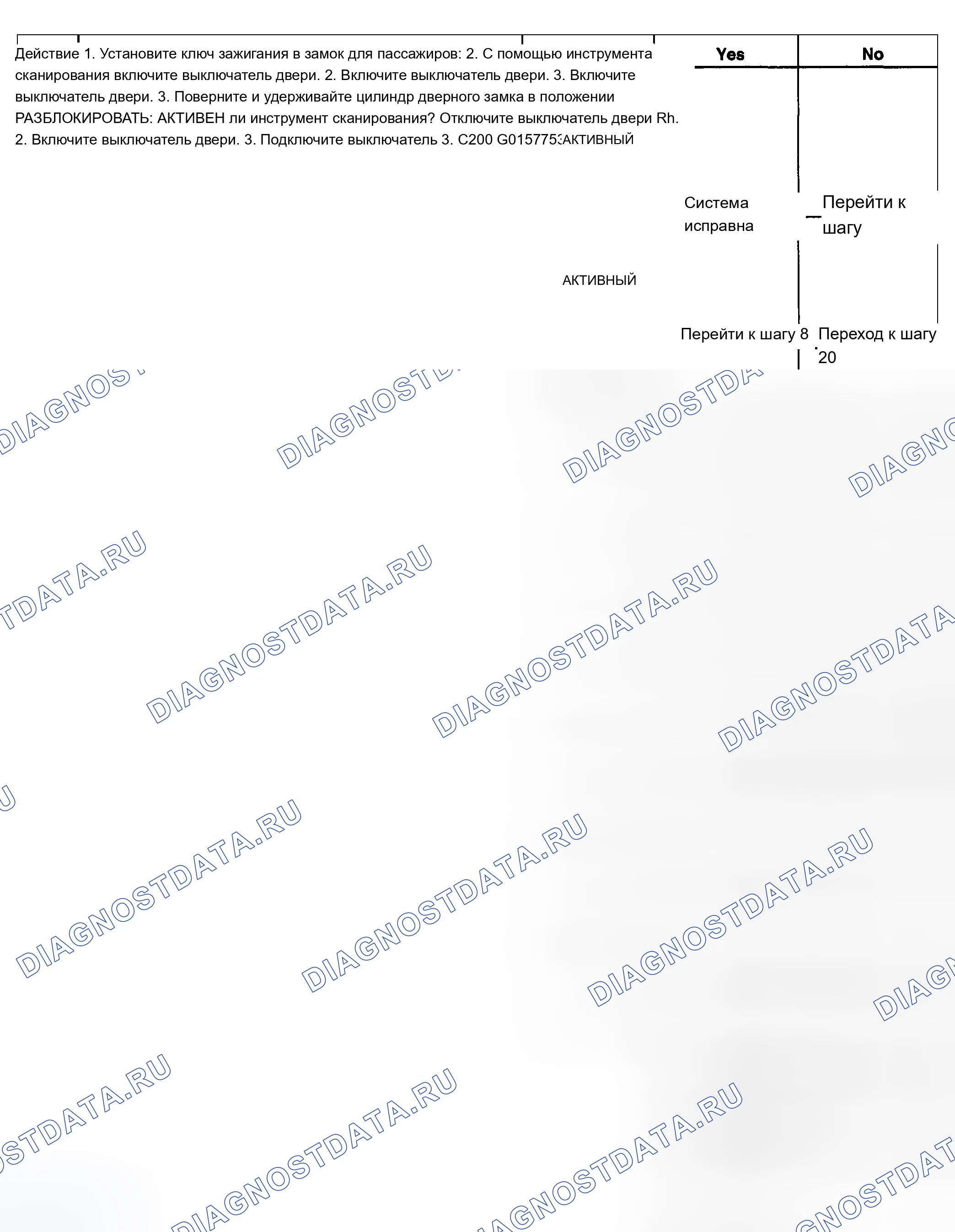 Рис. 37. Chevrolet Silverado 1500 HD 